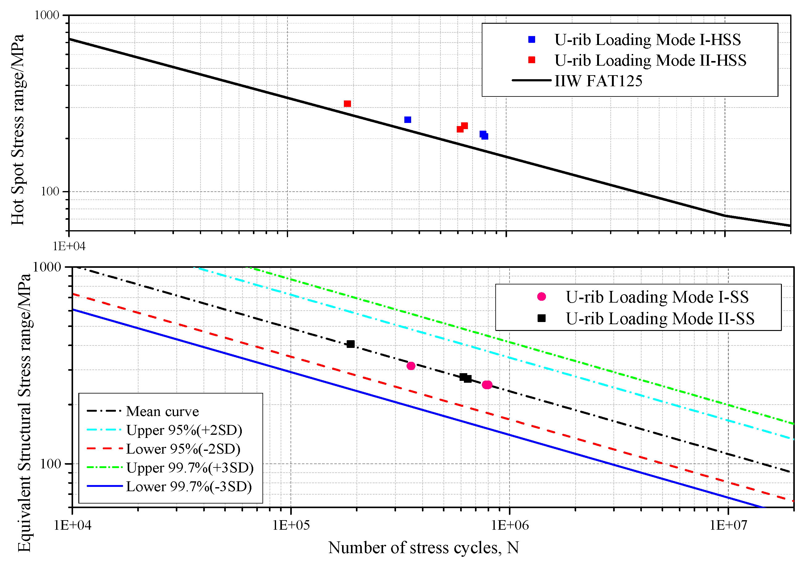 Applsci 10 01239 g005 550