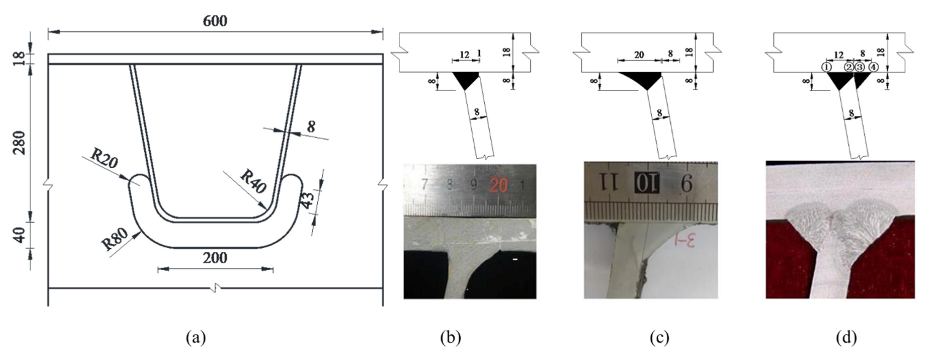 Applsci 10 01239 g006 550