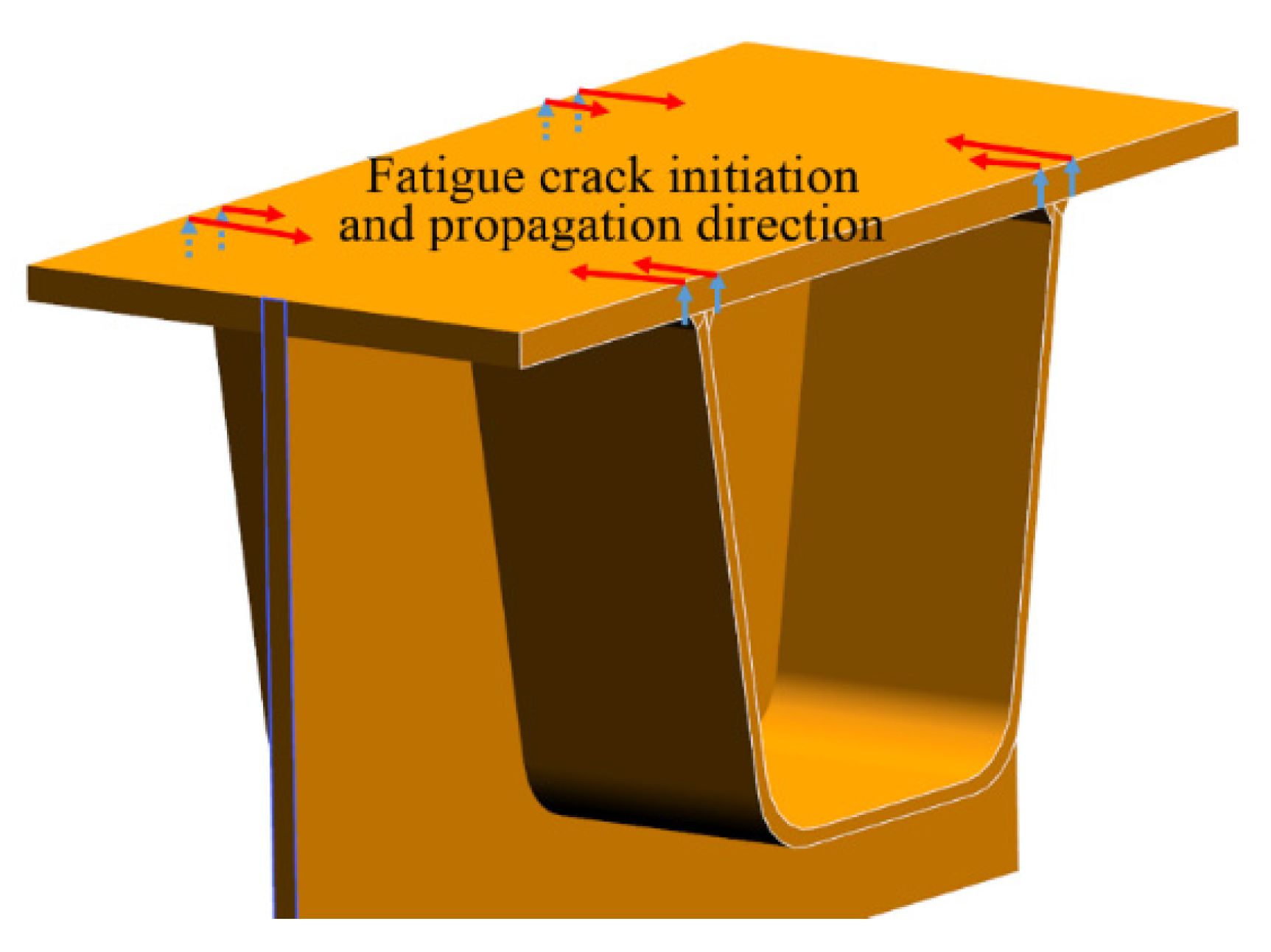 Applsci 10 01239 g008 550