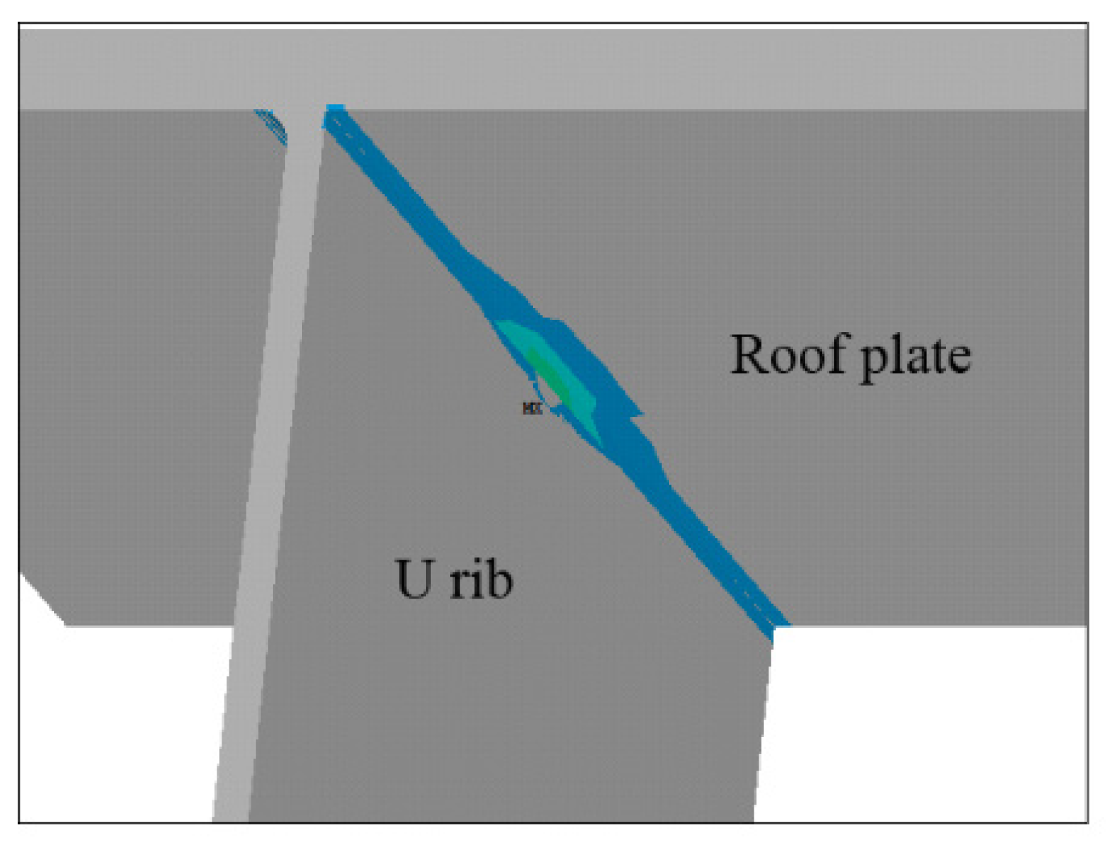 Applsci 10 01239 g019 550