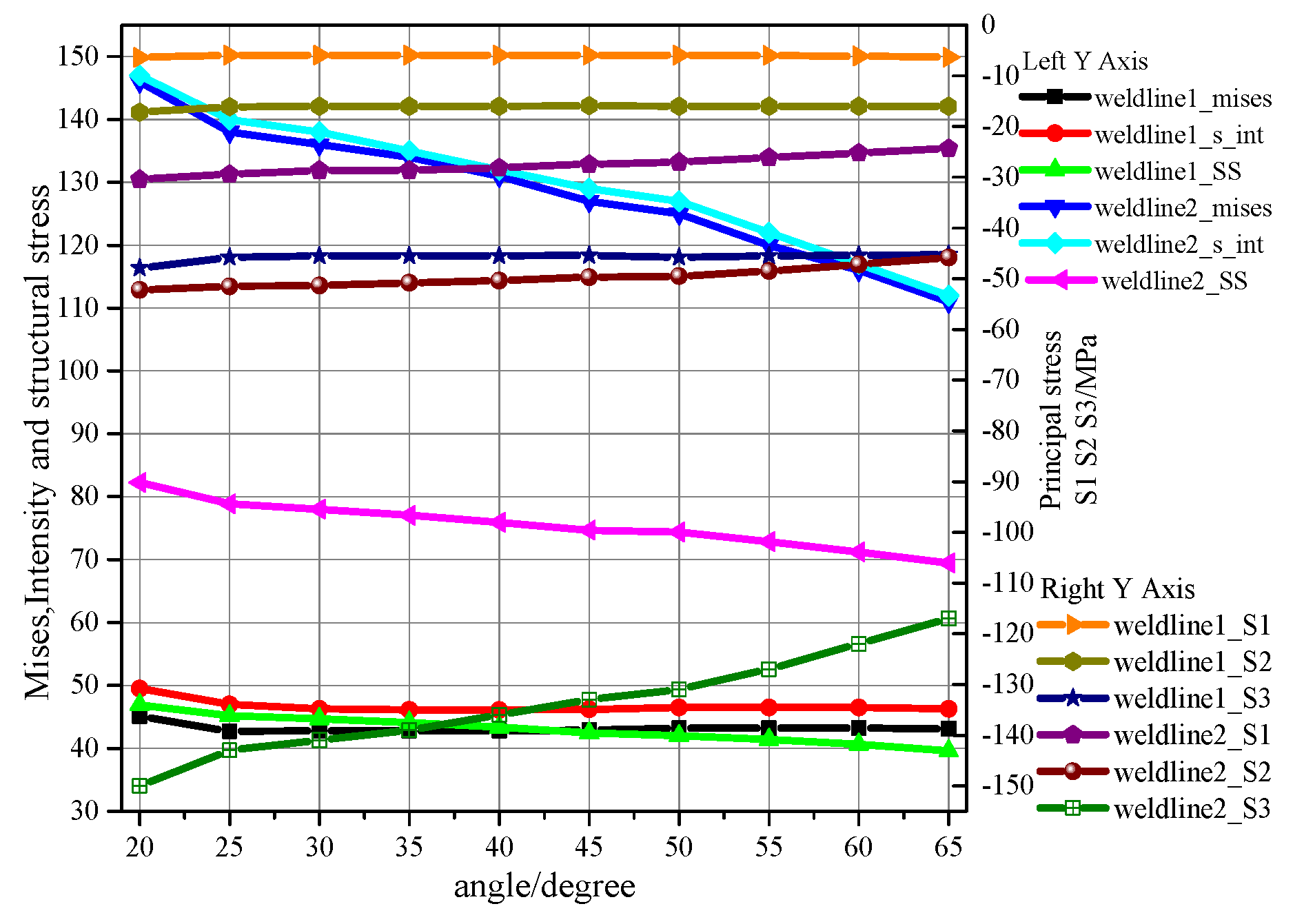 Applsci 10 01239 g021 550