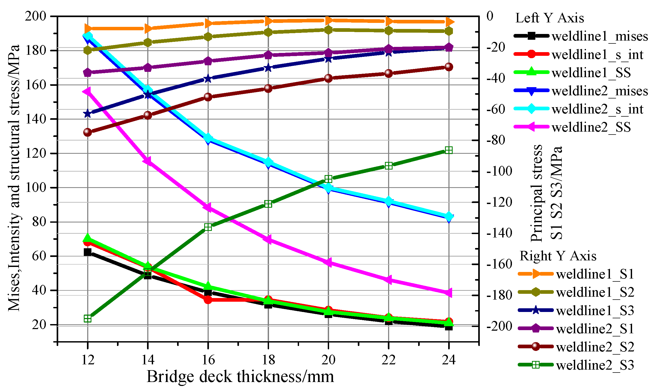 Applsci 10 01239 g023 550