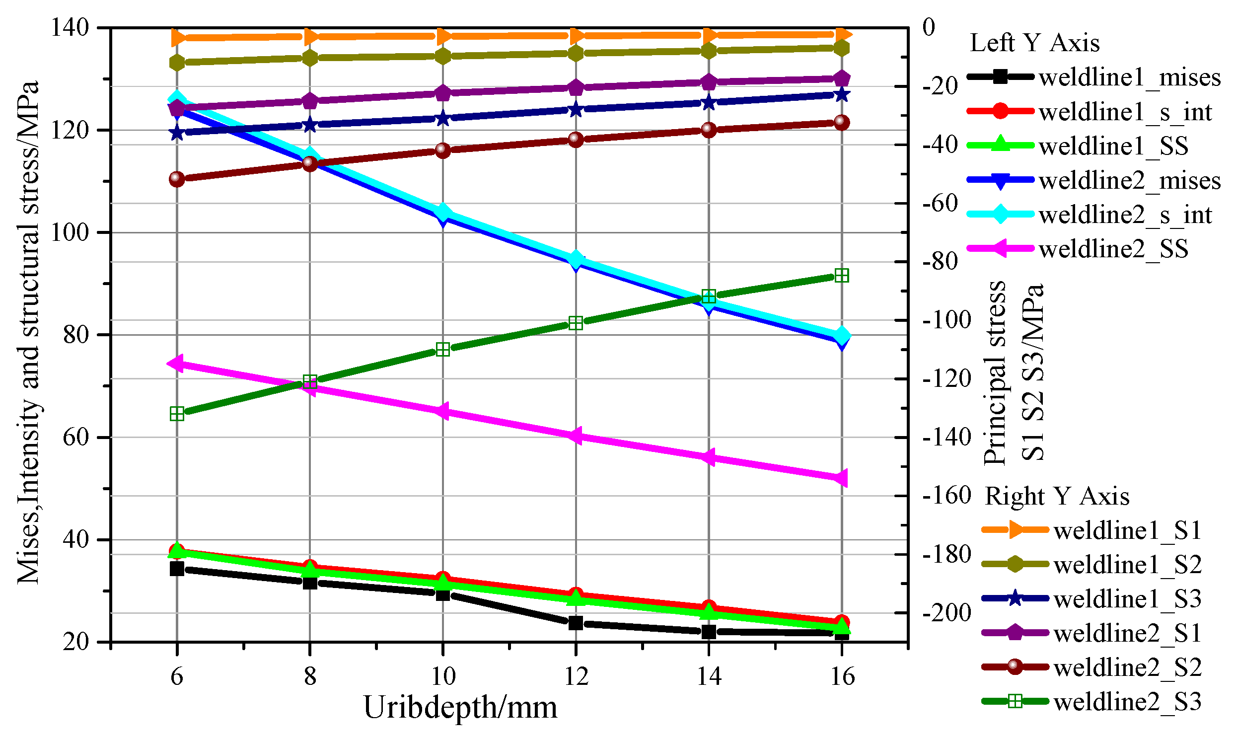 Applsci 10 01239 g024 550