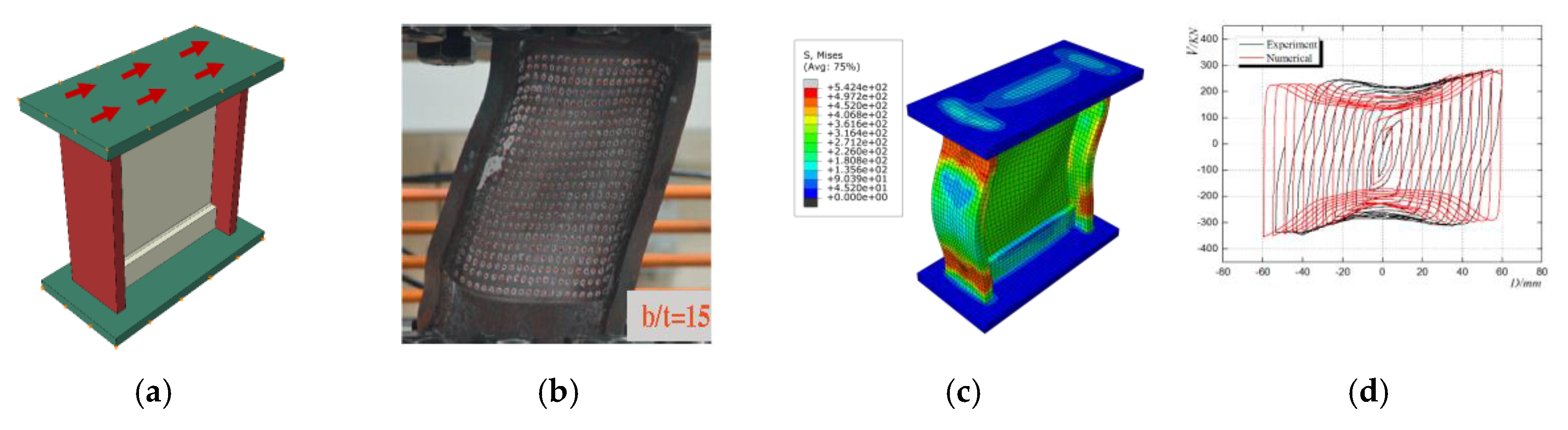Applsci 10 01240 g005