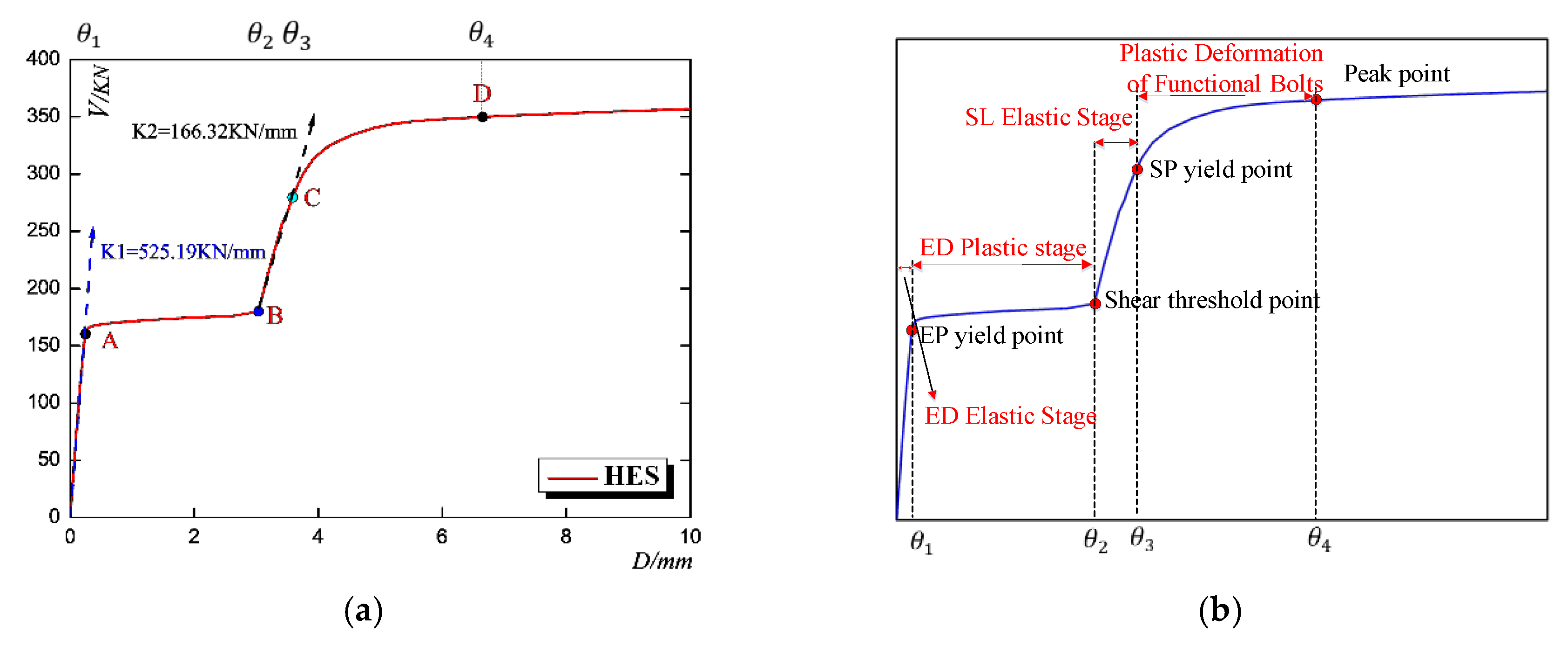 Applsci 10 01240 g009