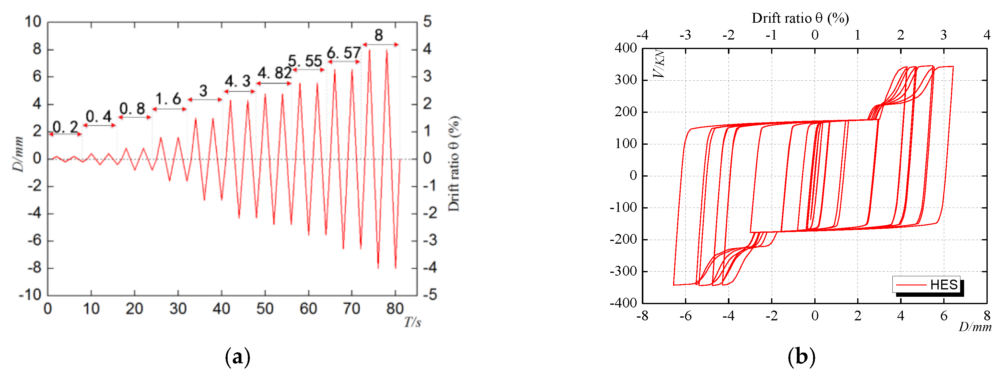Applsci 10 01240 g010