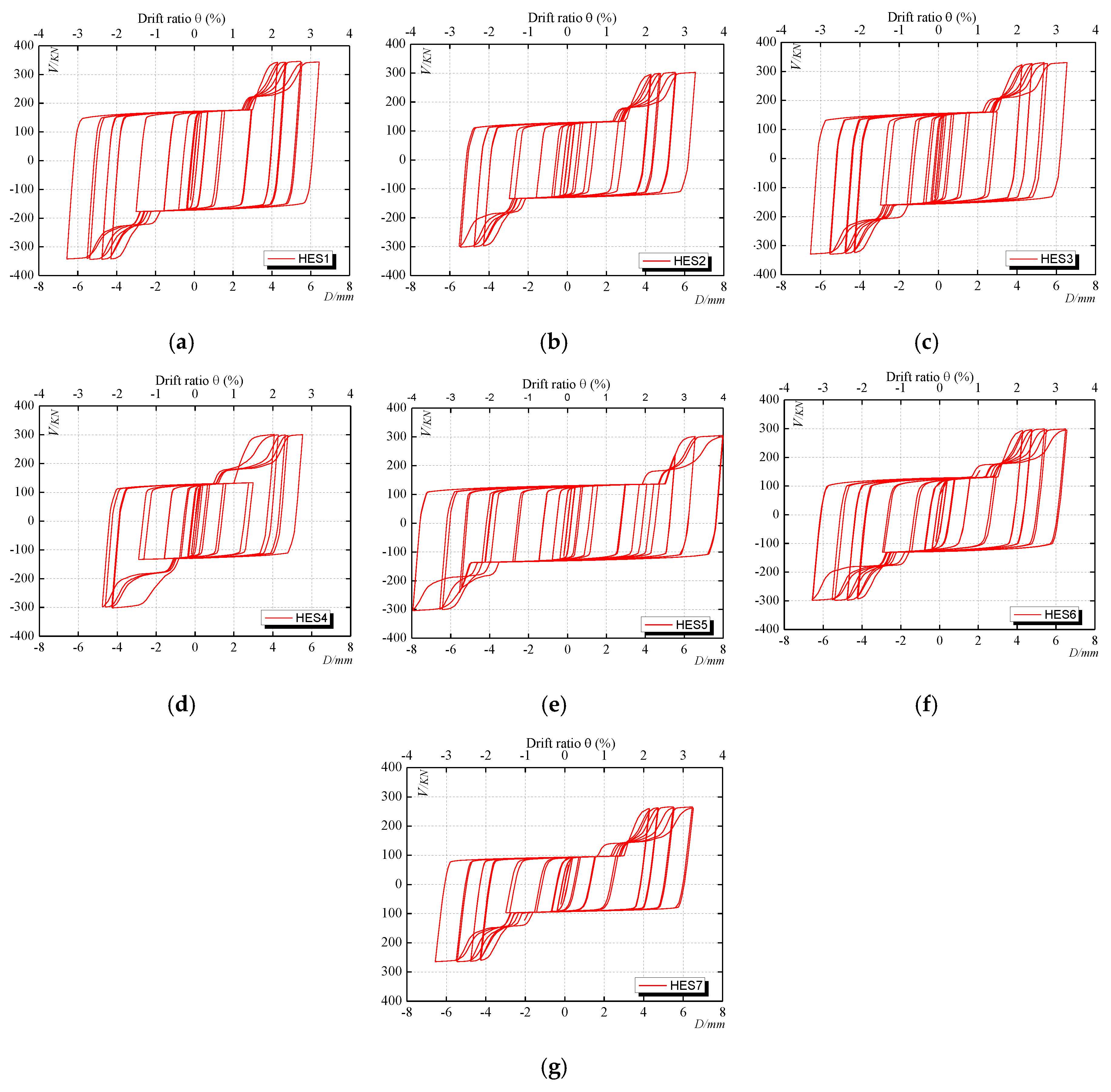 Applsci 10 01240 g013