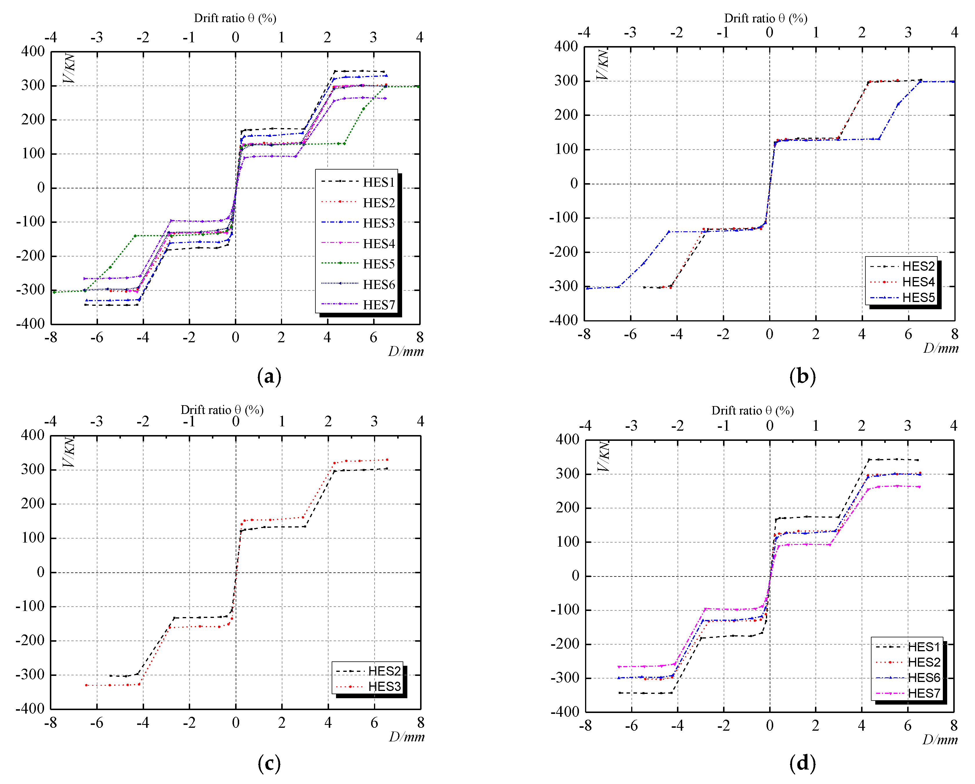 Applsci 10 01240 g014
