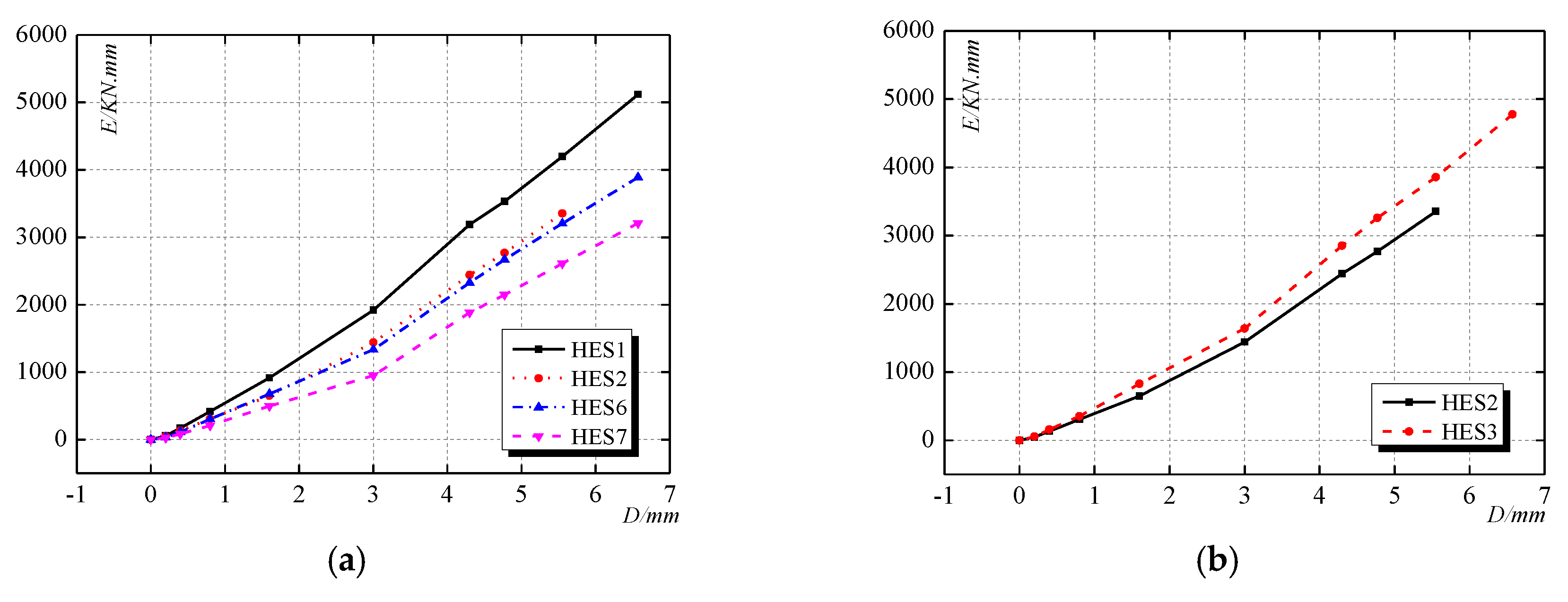 Applsci 10 01240 g015a