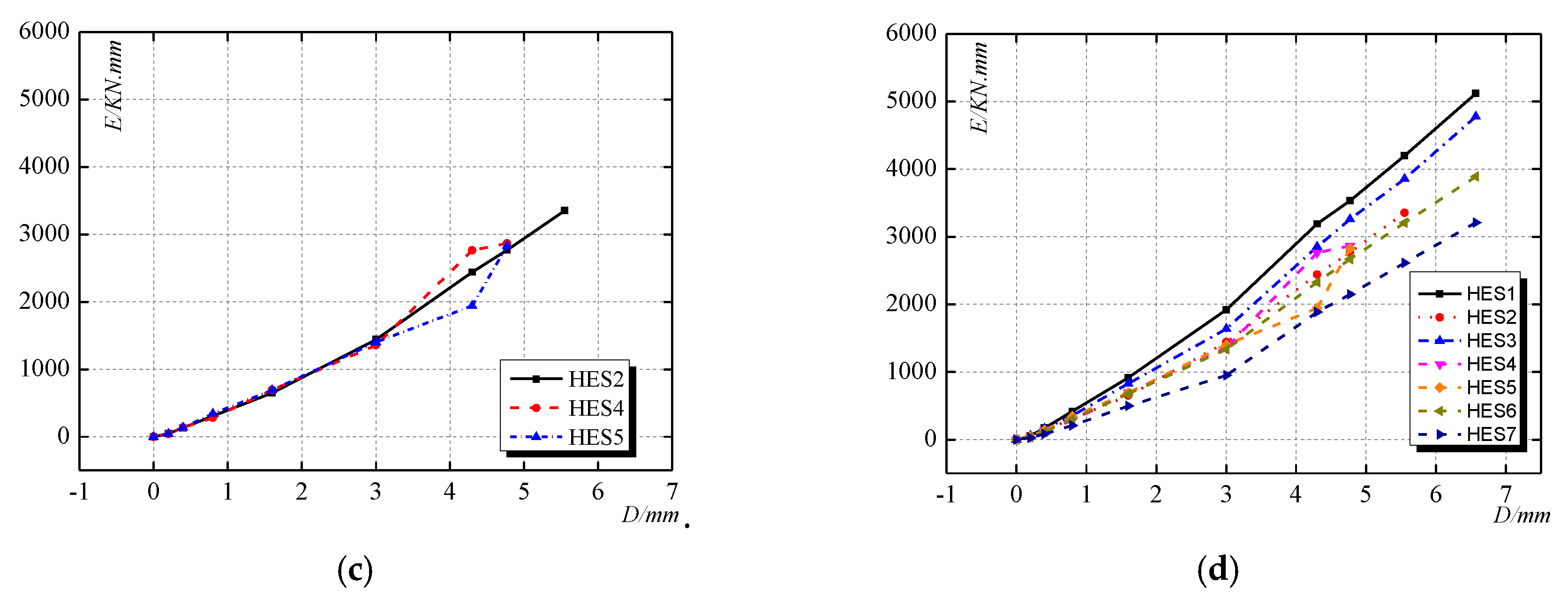 Applsci 10 01240 g015b