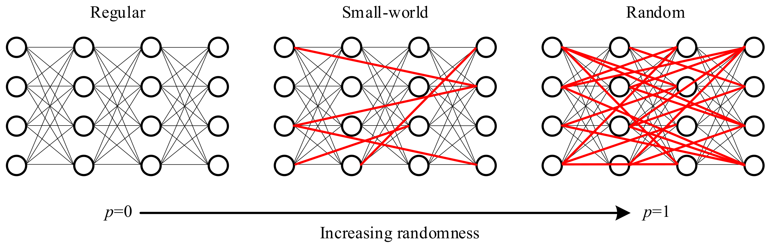 Applsci 10 01243 g004