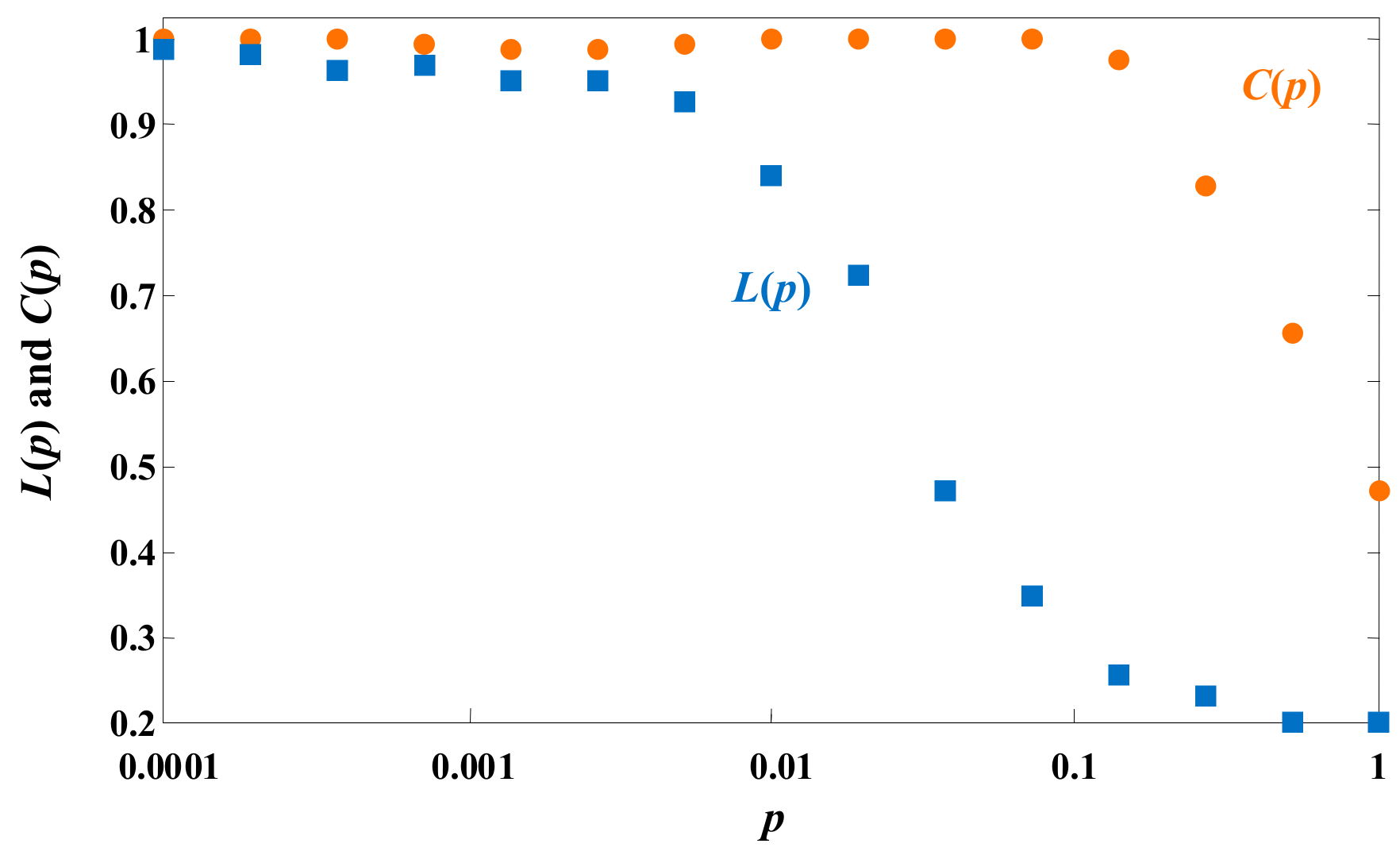 Applsci 10 01243 g005
