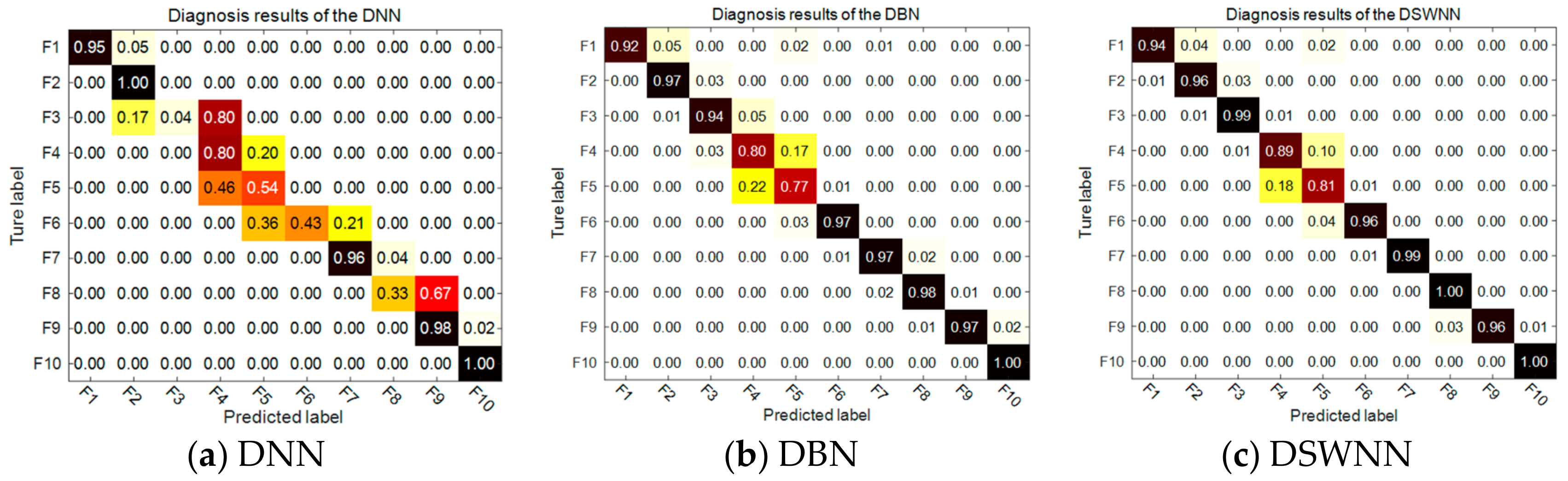 Applsci 10 01243 g008