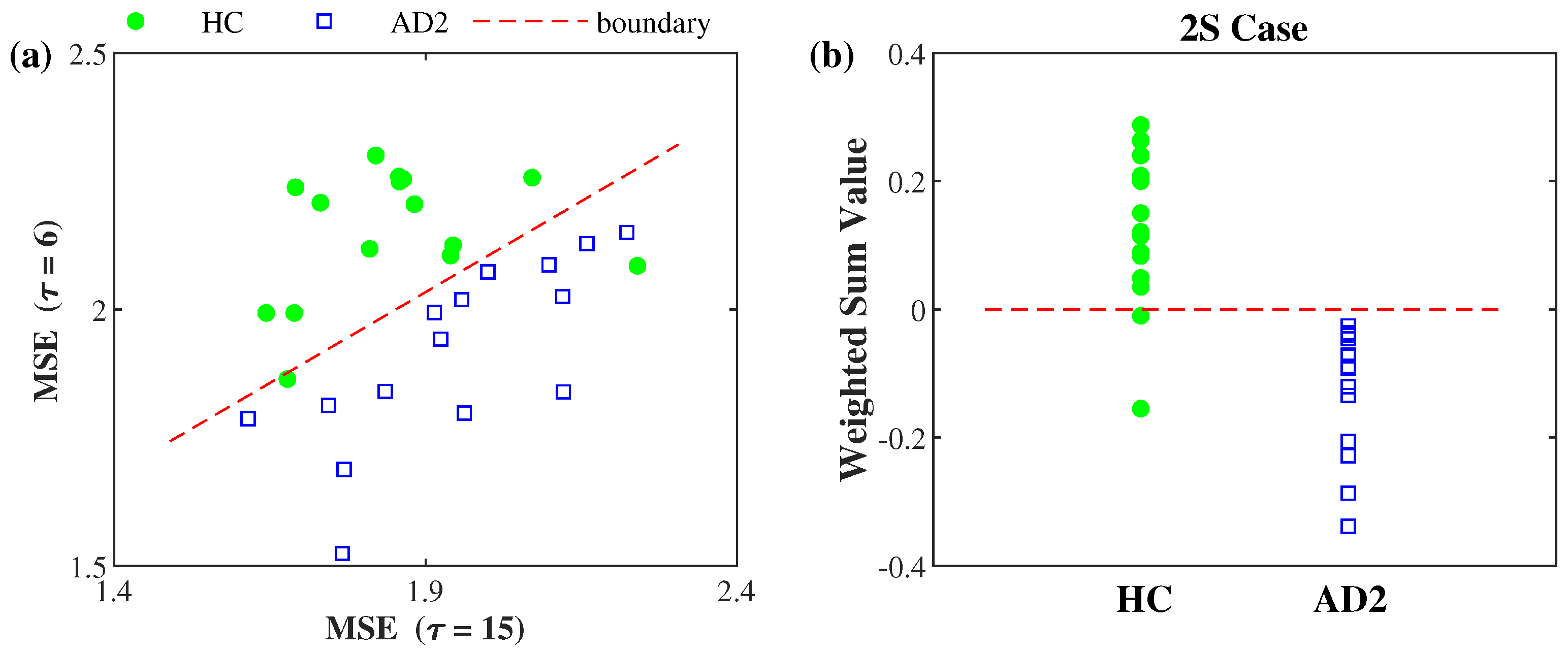Applsci 10 01244 g001 Applsci 10 01244 g001