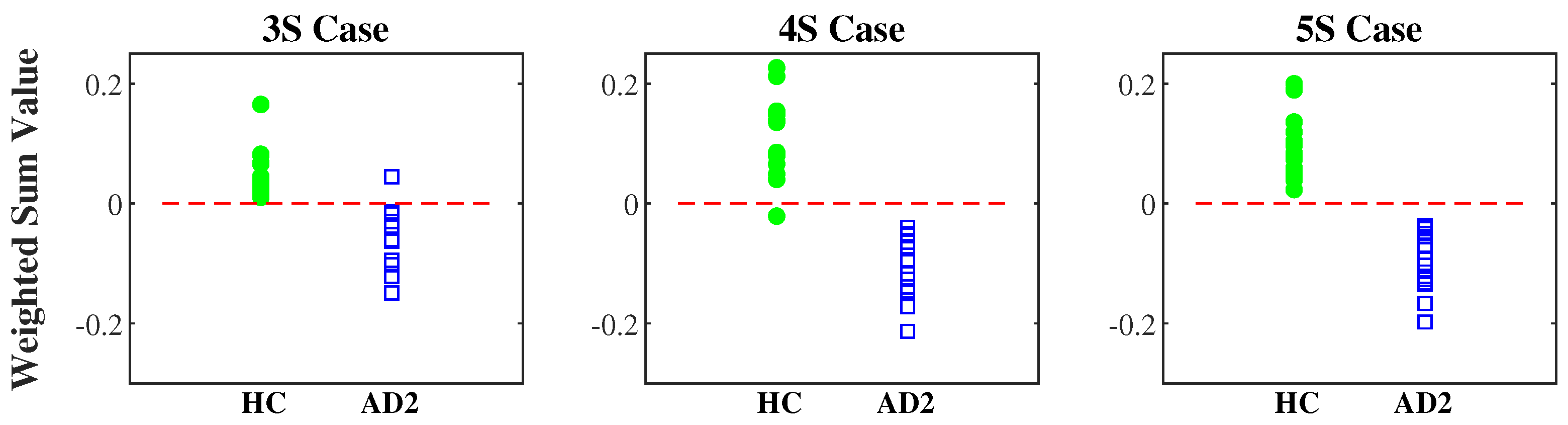 Applsci 10 01244 g002 Applsci 10 01244 g002