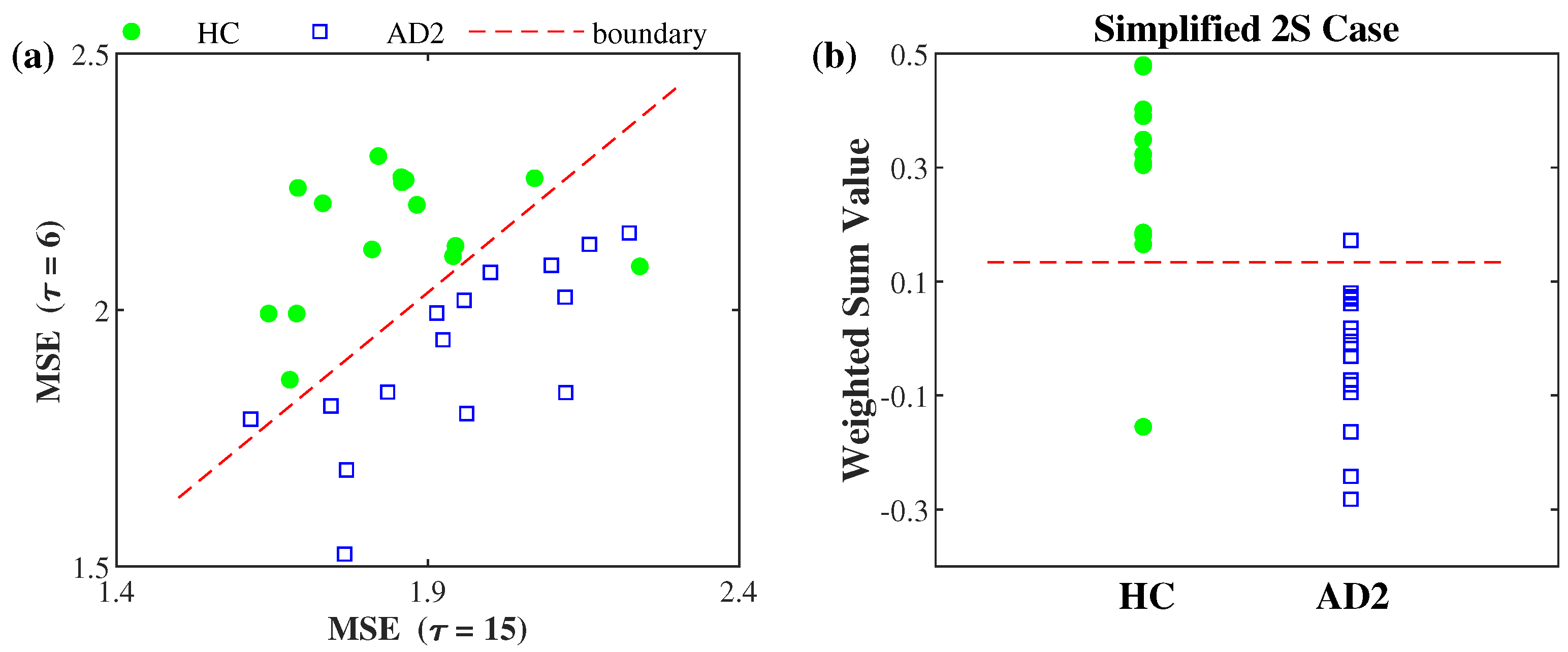 Applsci 10 01244 g003 Applsci 10 01244 g003