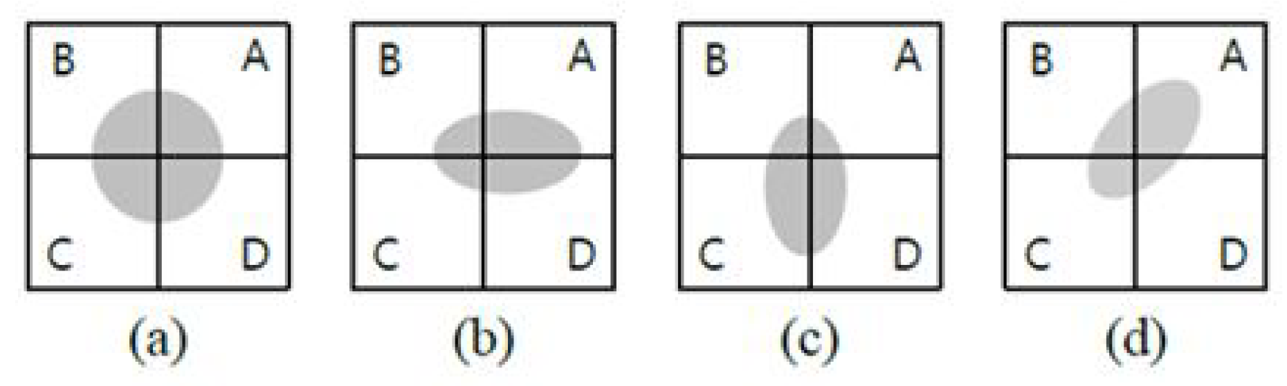 Applsci 10 01246 g001