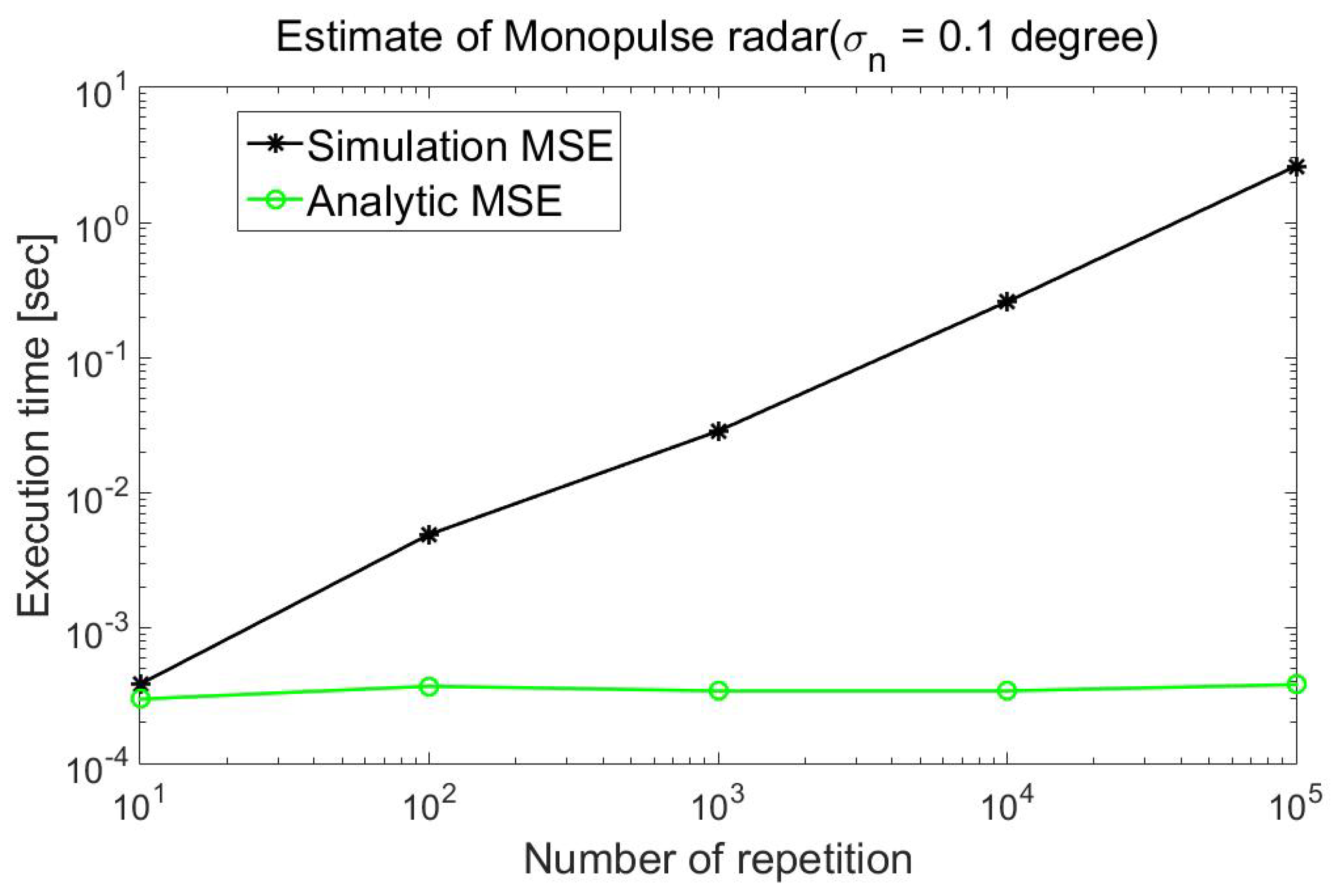 Applsci 10 01246 g005