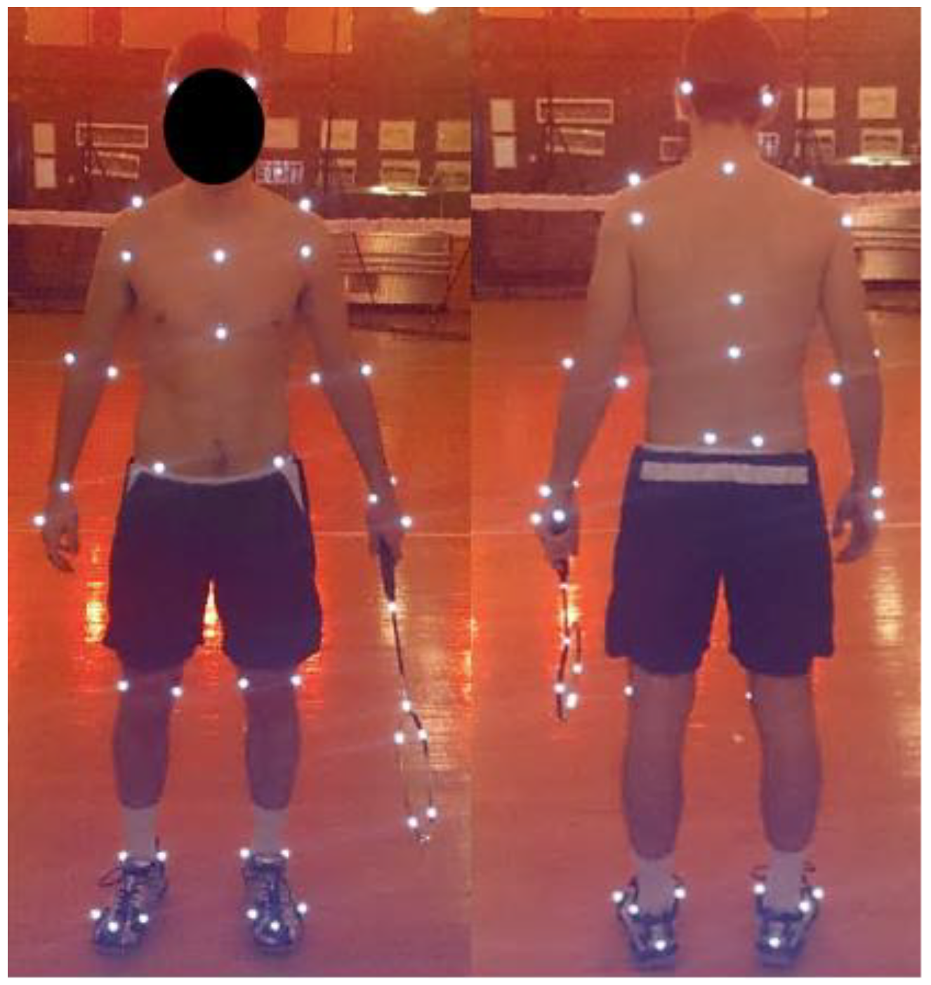 Applsci 10 01248 g001 Applsci 10 01248 g001