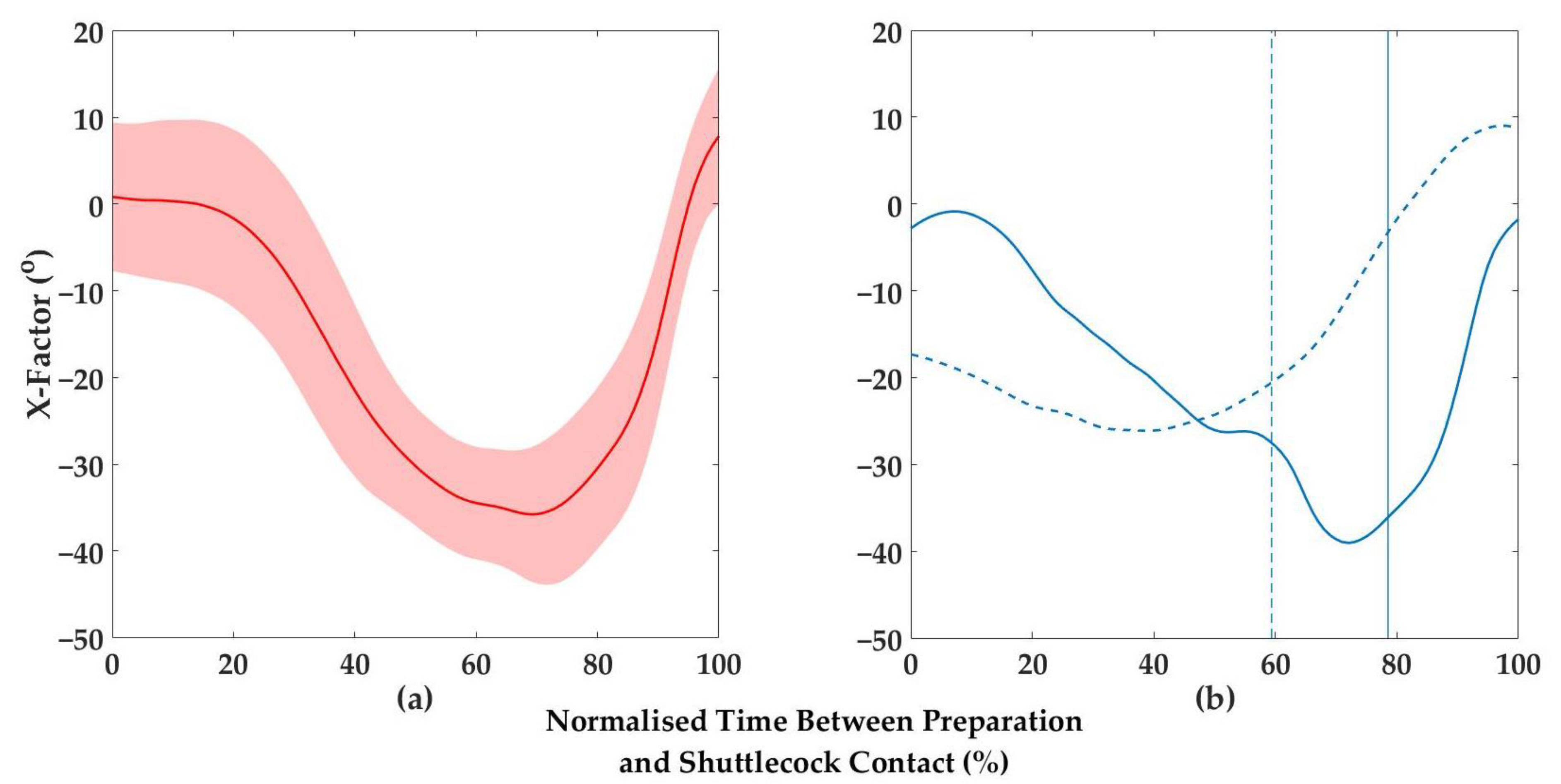 Applsci 10 01248 g004 Applsci 10 01248 g004