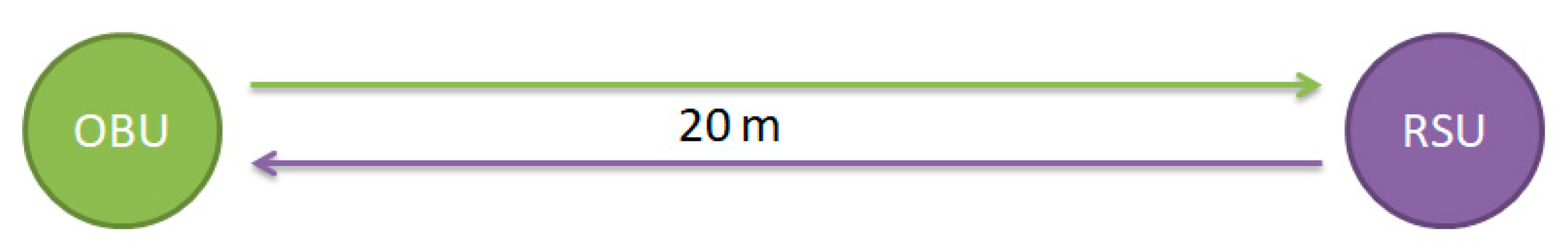 Applsci 10 01249 g006