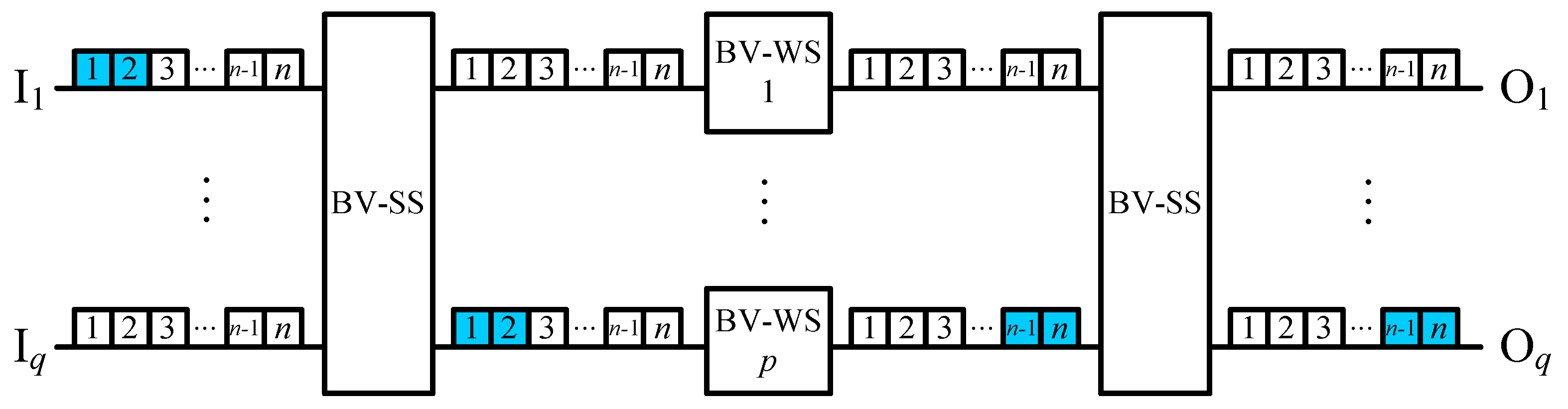Applsci 10 01251 g001