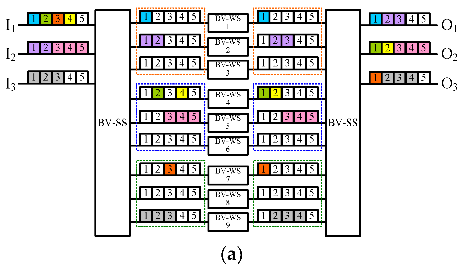 Applsci 10 01251 g003a