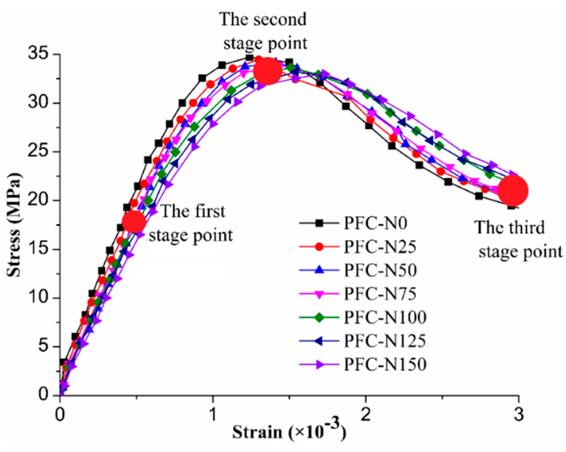 Applsci 10 01252 g008 Applsci 10 01252 g008