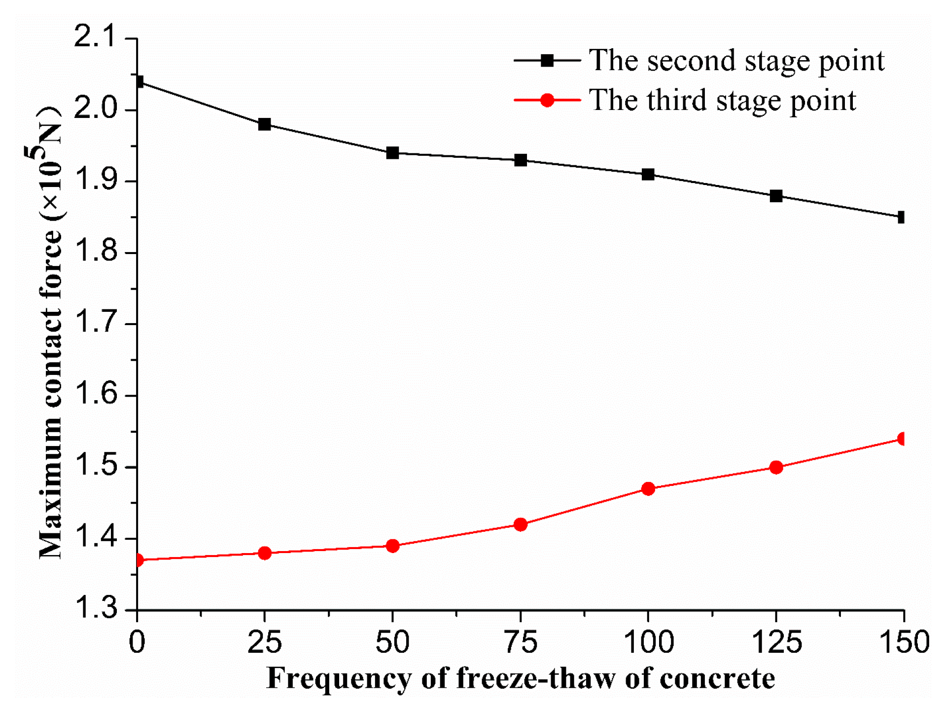 Applsci 10 01252 g010 Applsci 10 01252 g010