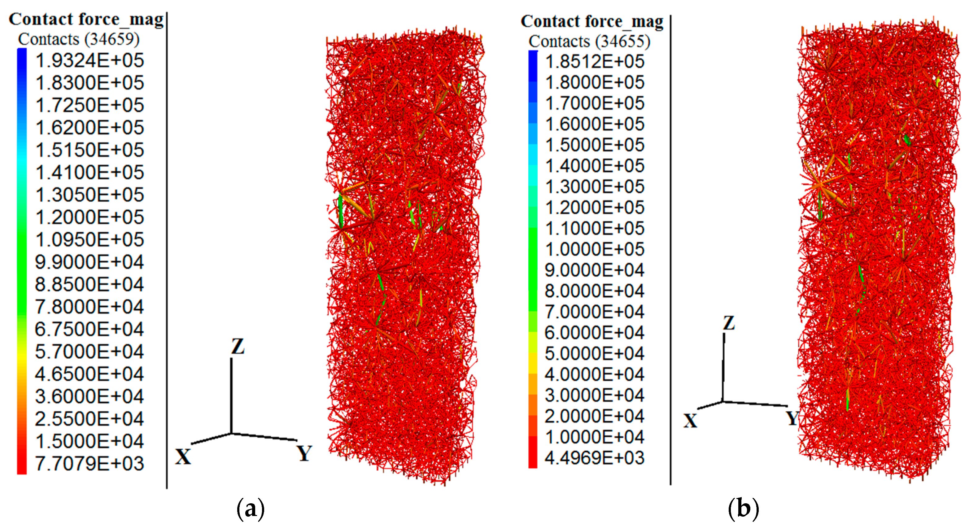 Applsci 10 01252 g011 Applsci 10 01252 g011