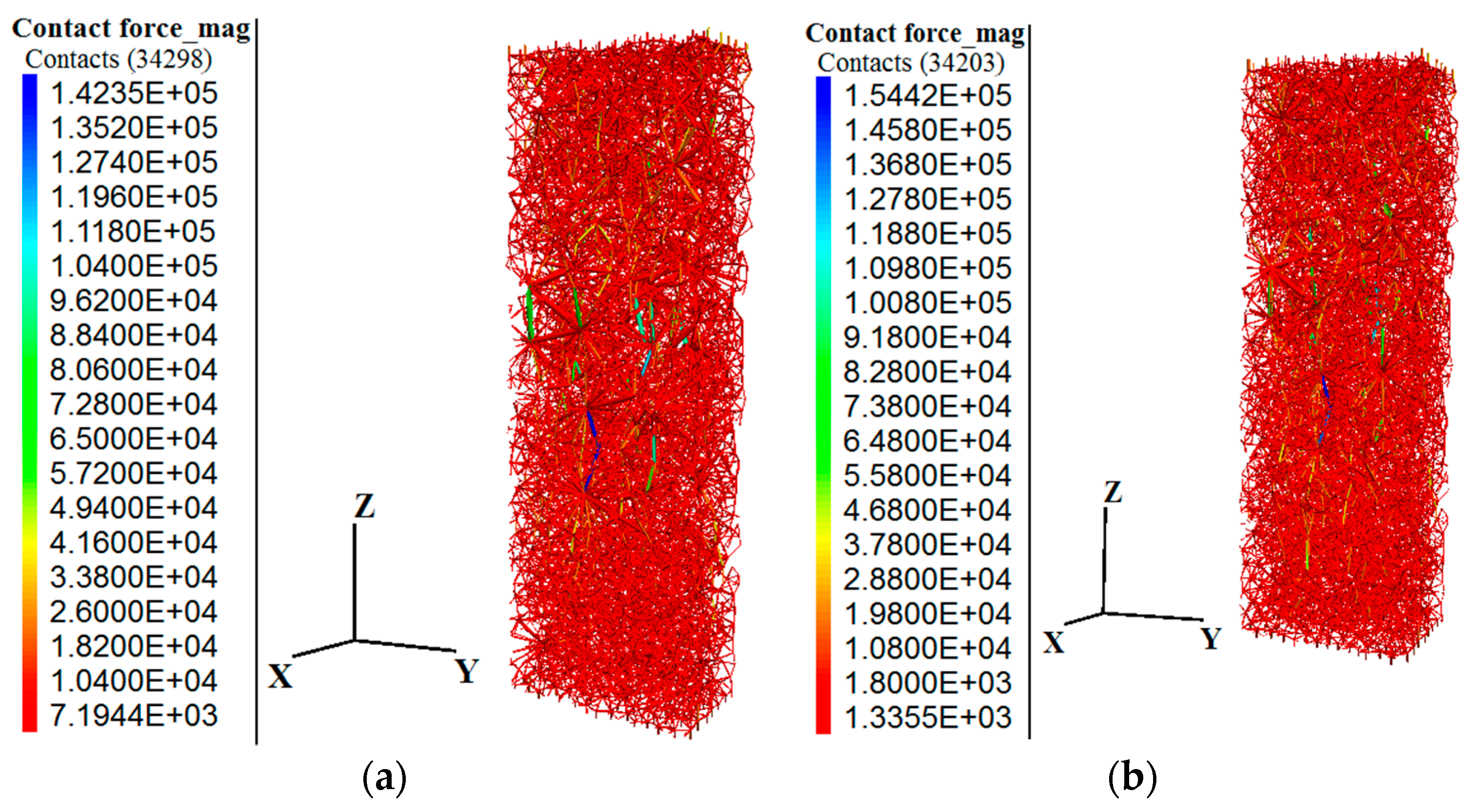 Applsci 10 01252 g012 Applsci 10 01252 g012