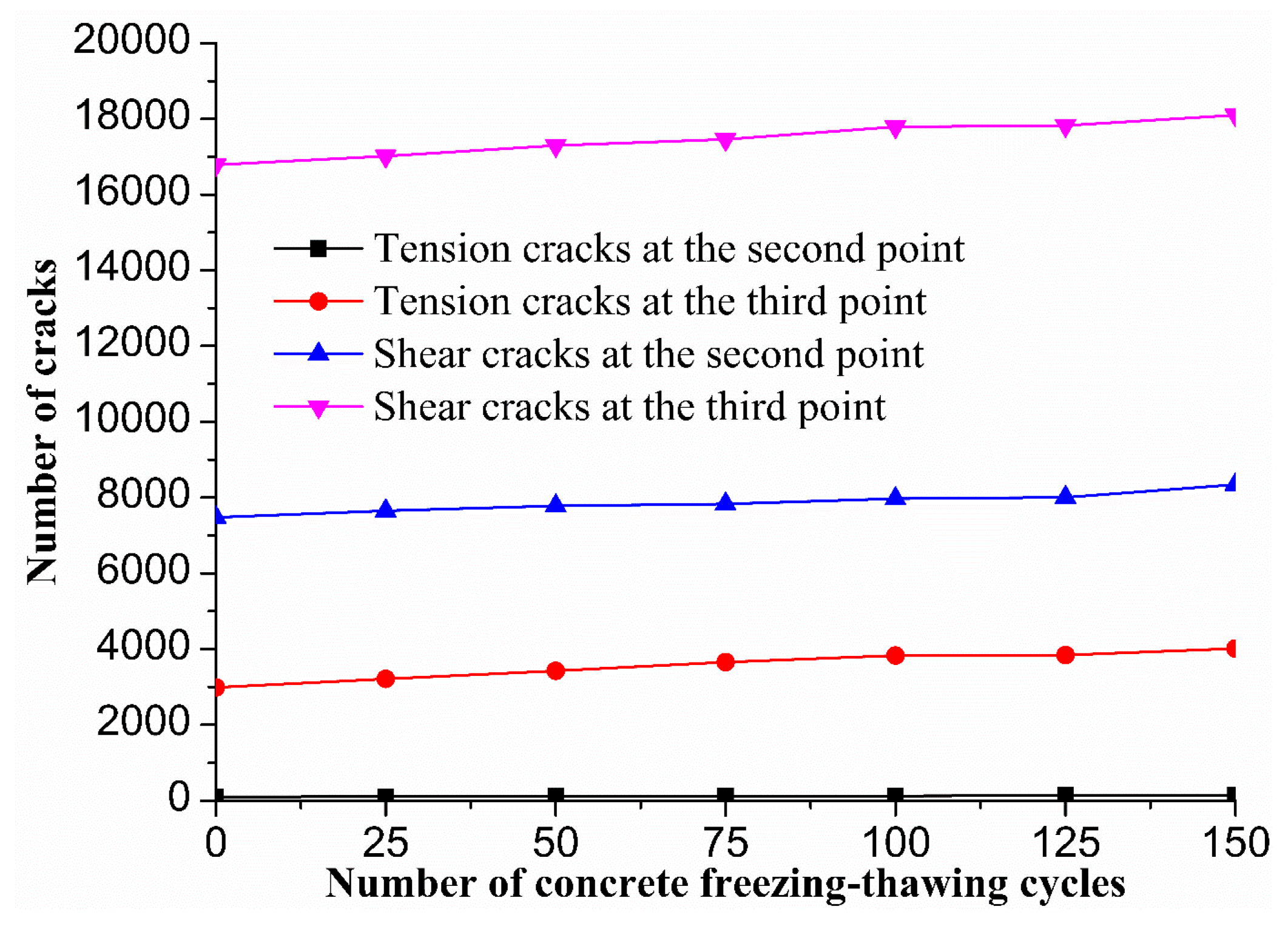 Applsci 10 01252 g013 Applsci 10 01252 g013