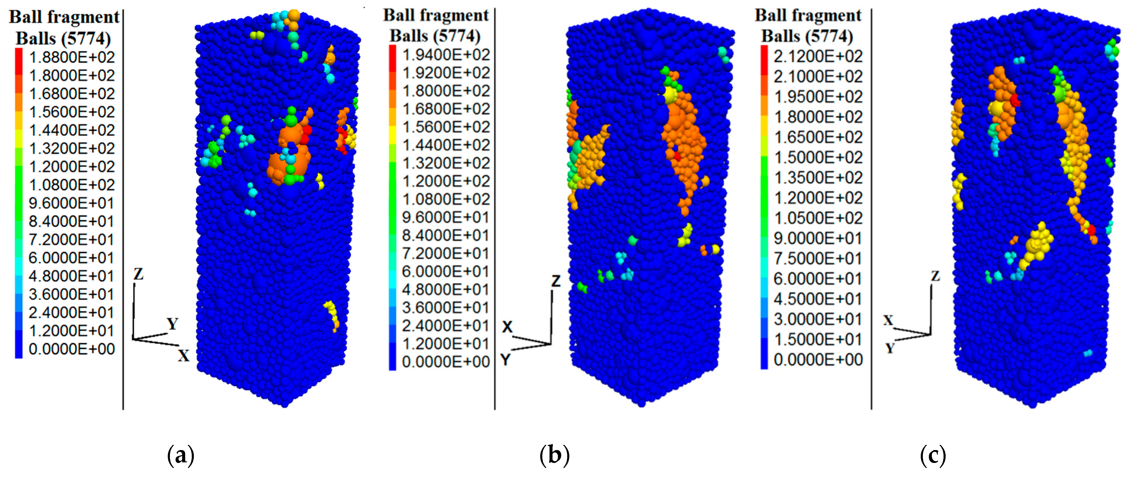 Applsci 10 01252 g017a Applsci 10 01252 g017a