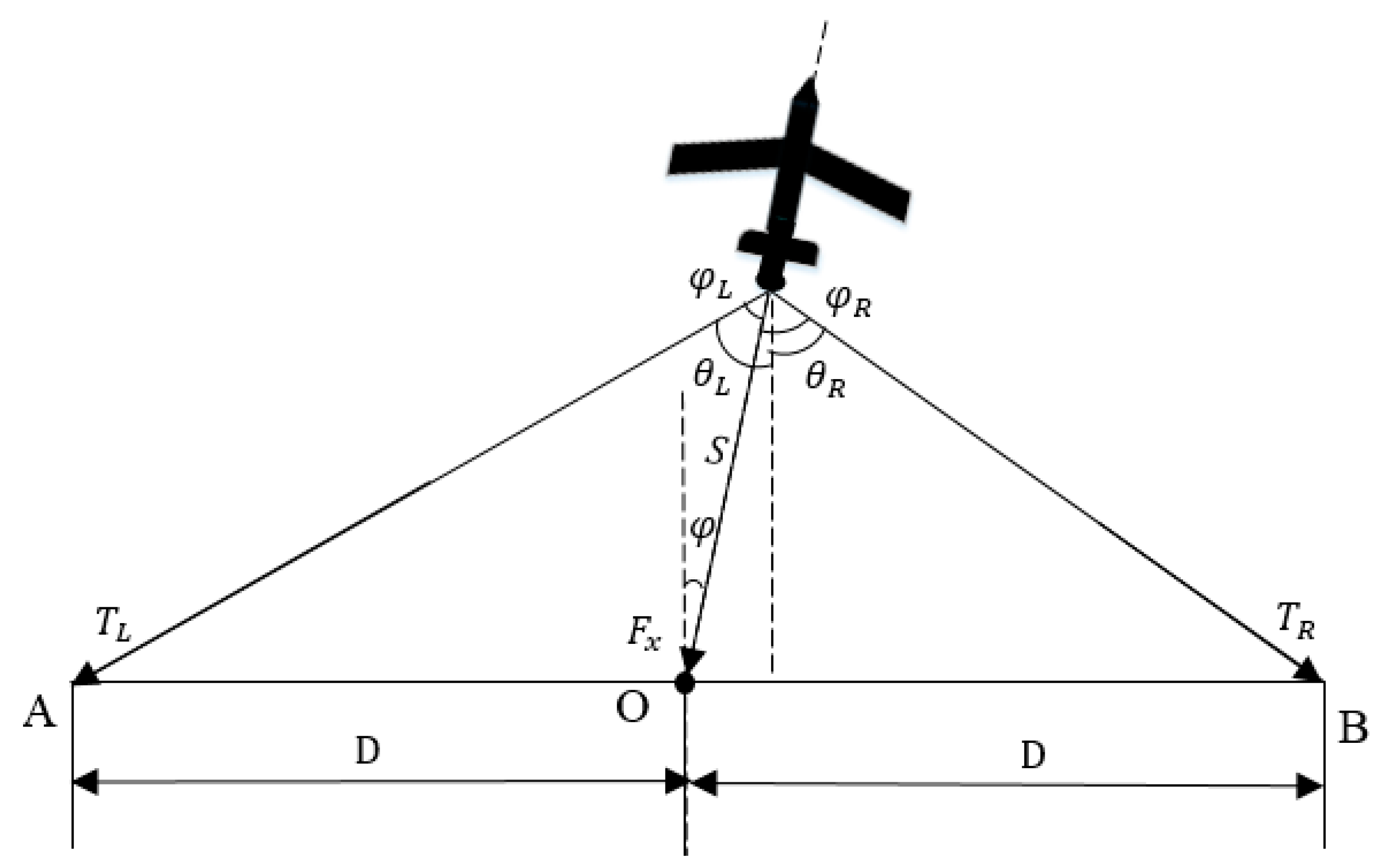 Applsci 10 01253 g003 550