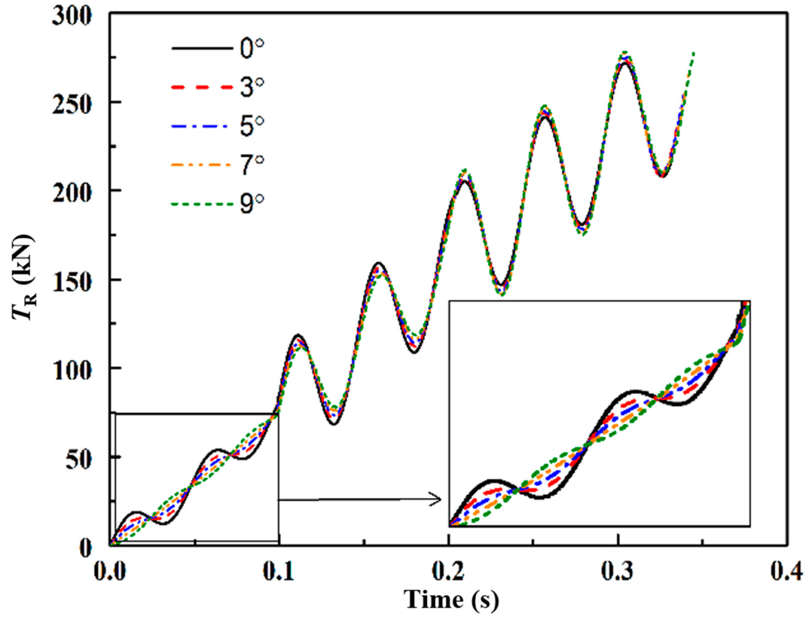 Applsci 10 01253 g011 550