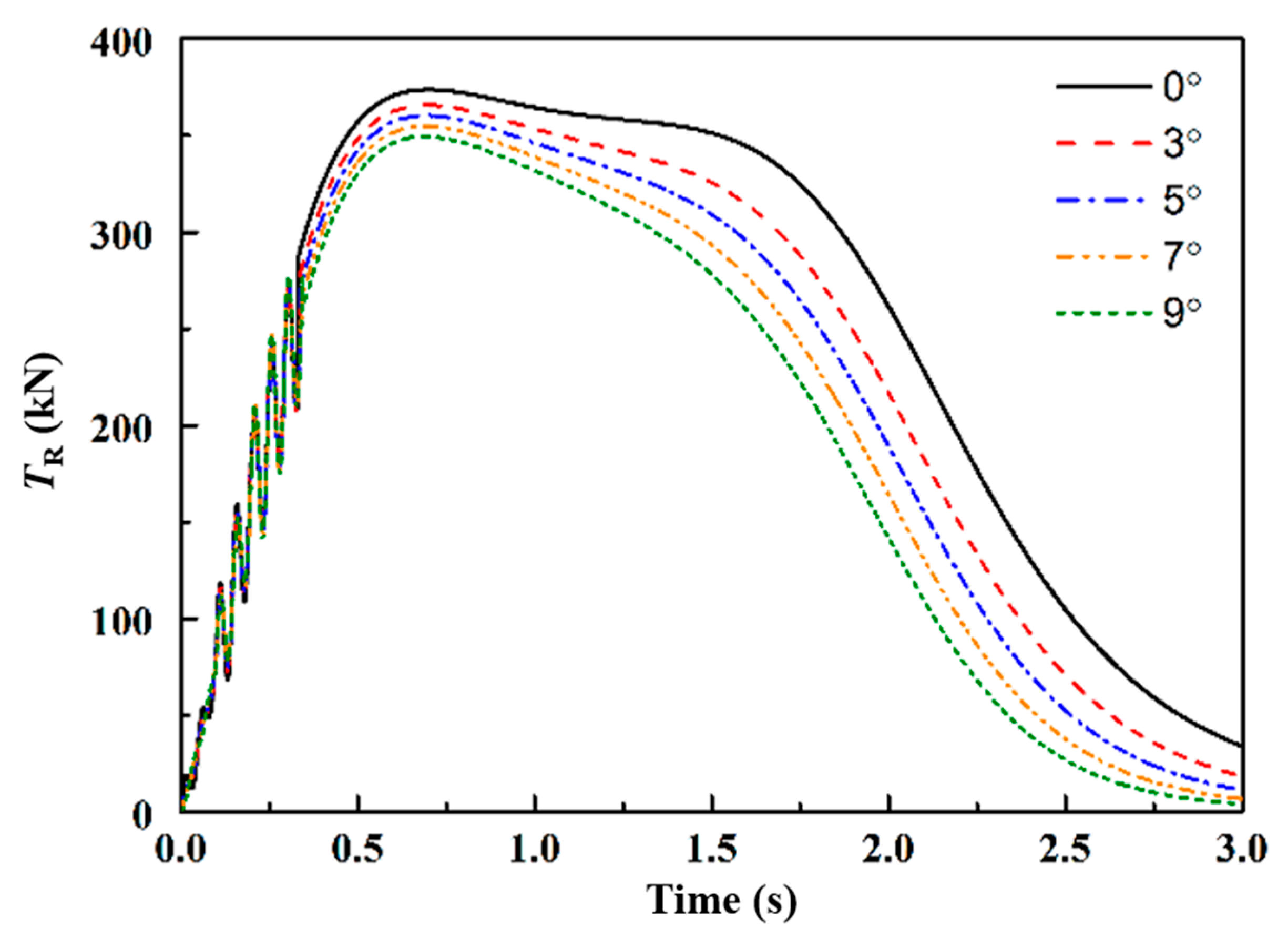 Applsci 10 01253 g013 550