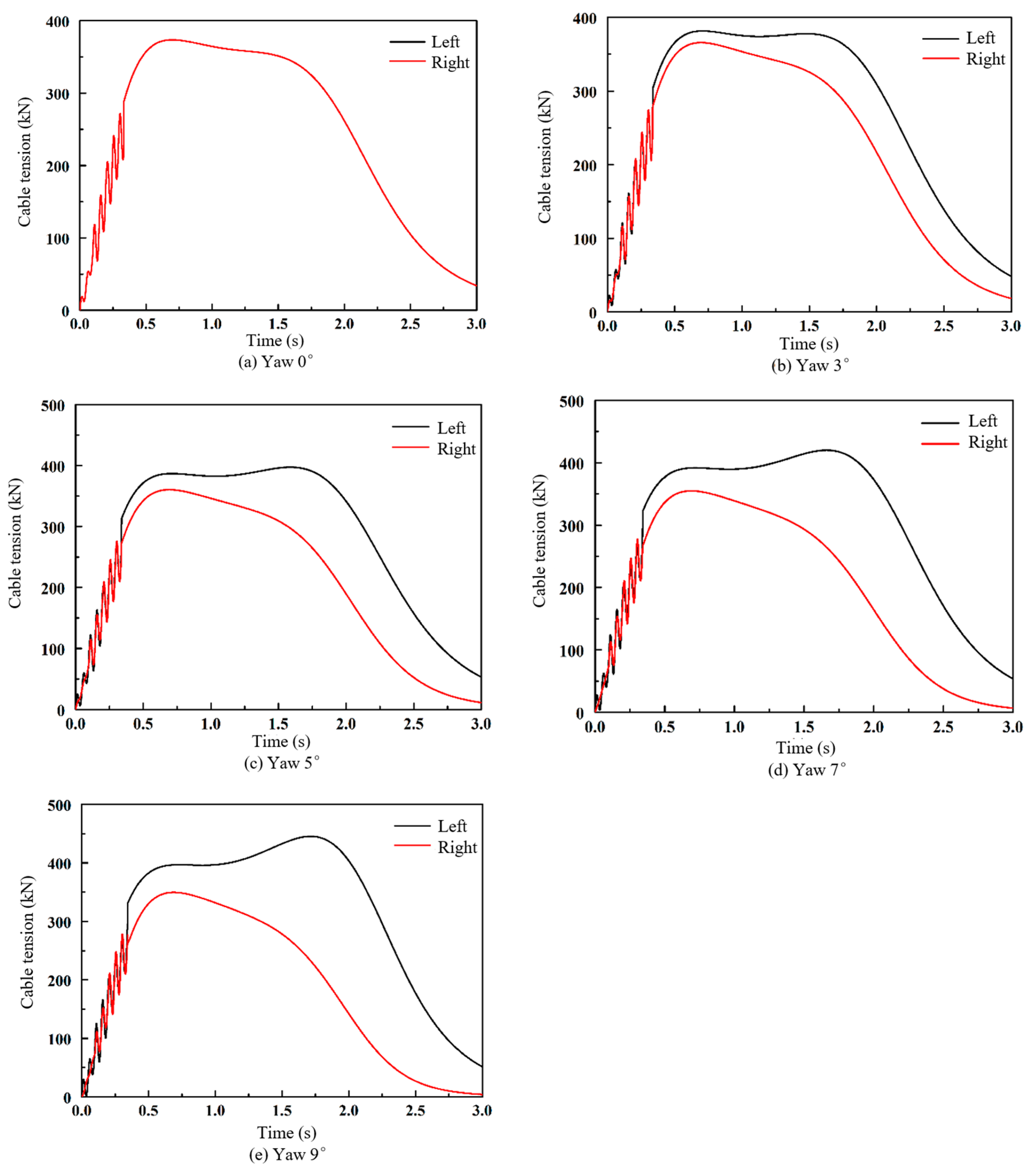 Applsci 10 01253 g014 550