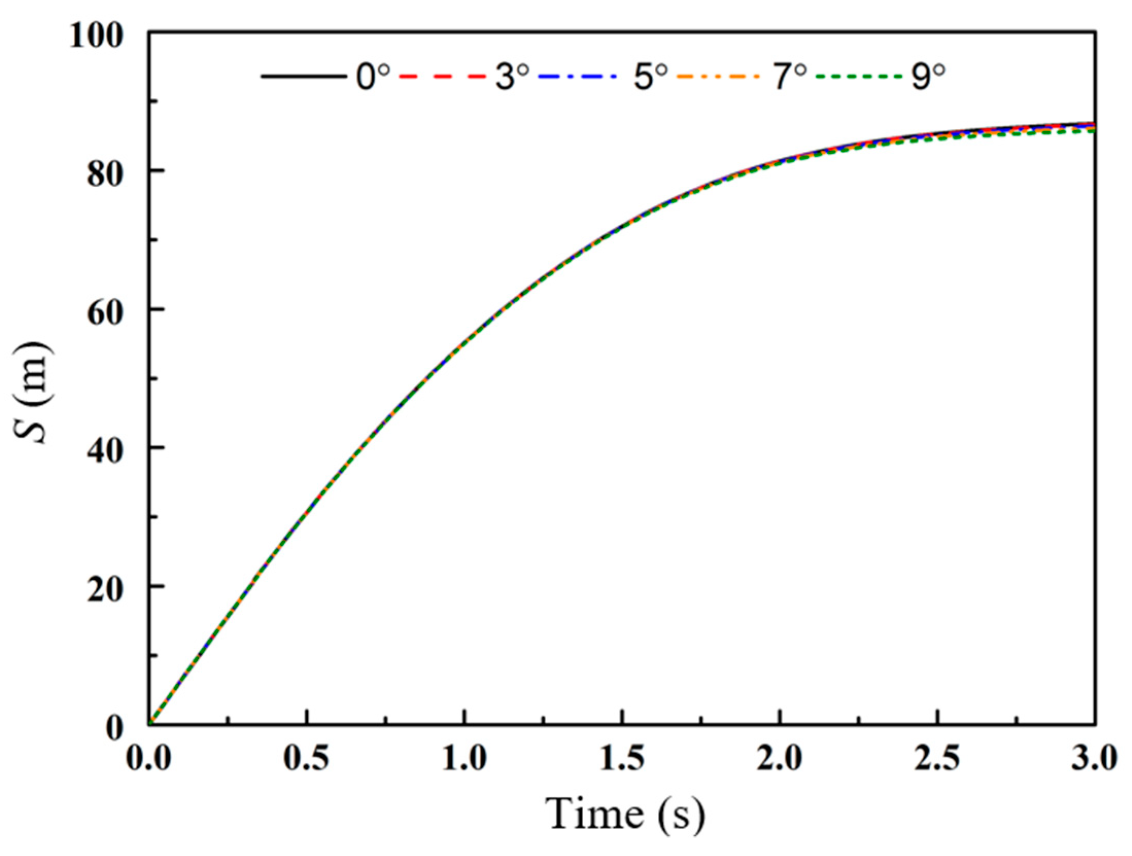 Applsci 10 01253 g015 550