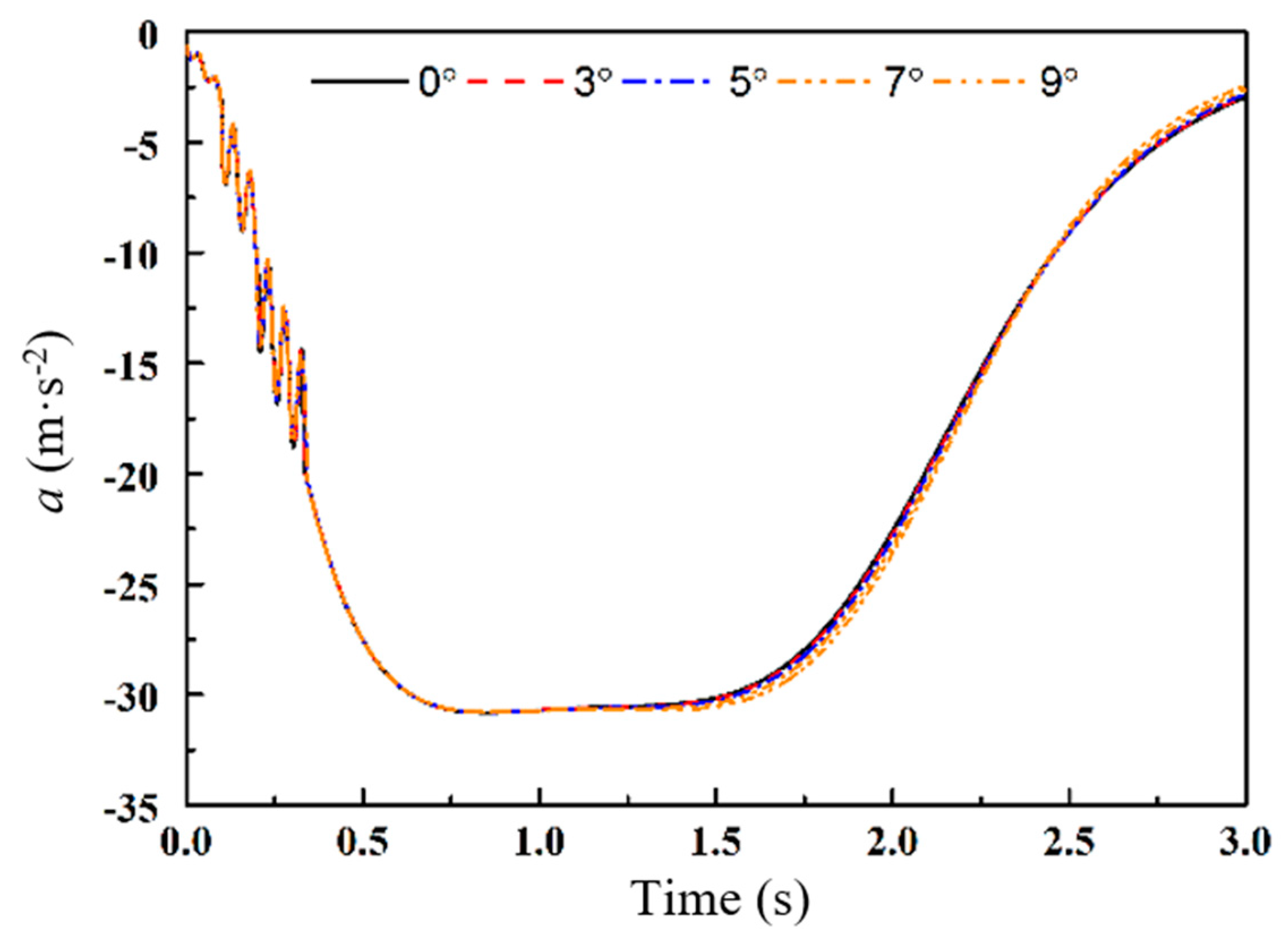 Applsci 10 01253 g017 550