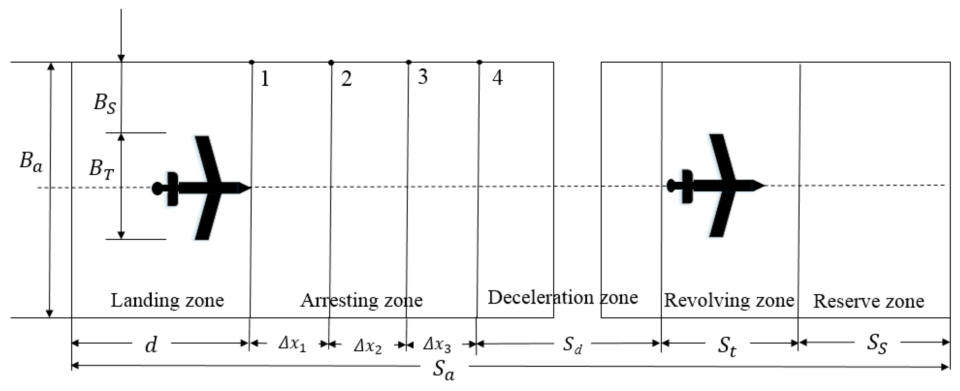 Applsci 10 01253 g019 550