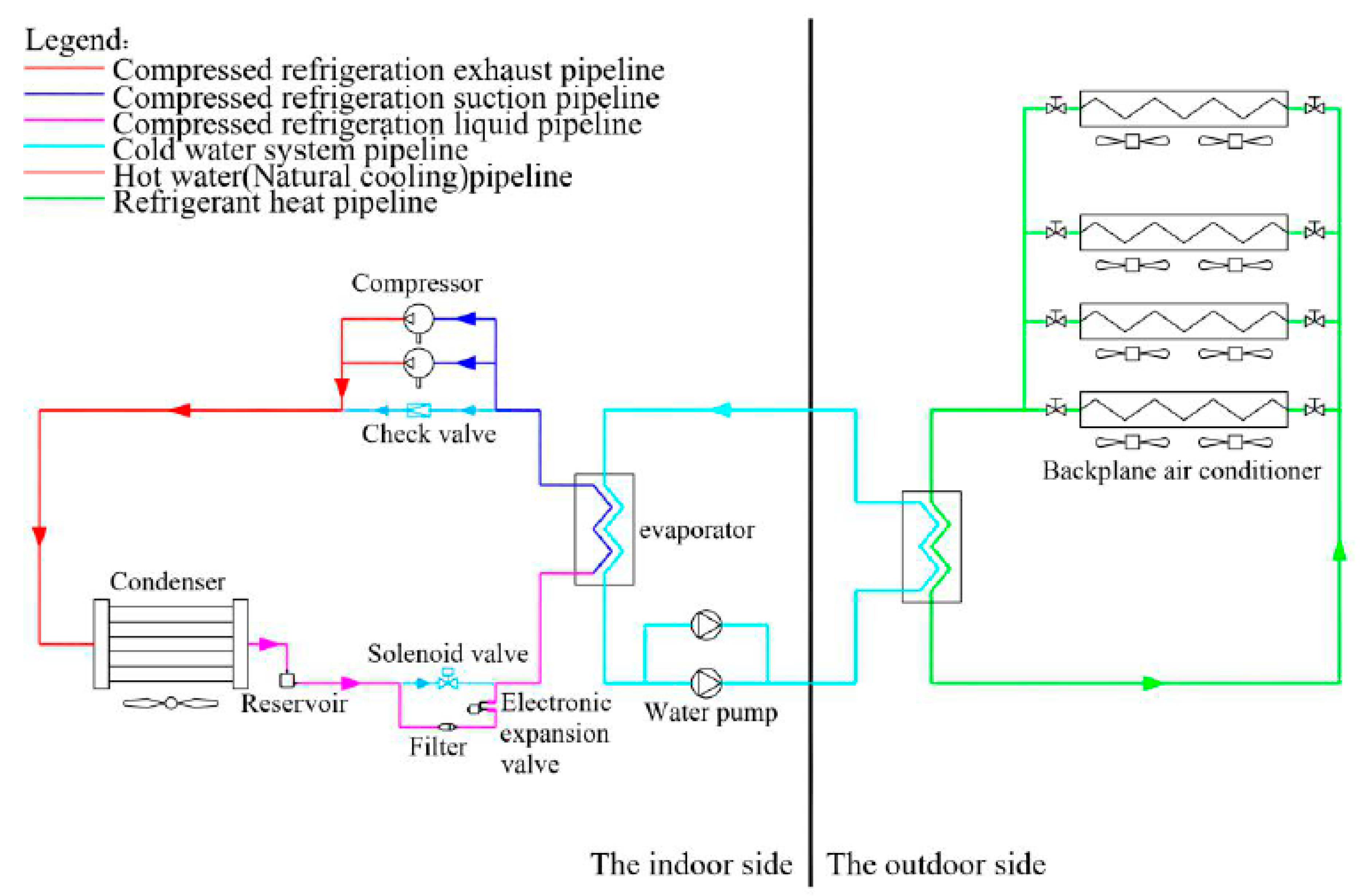 Applsci 10 01255 g001 Applsci 10 01255 g001