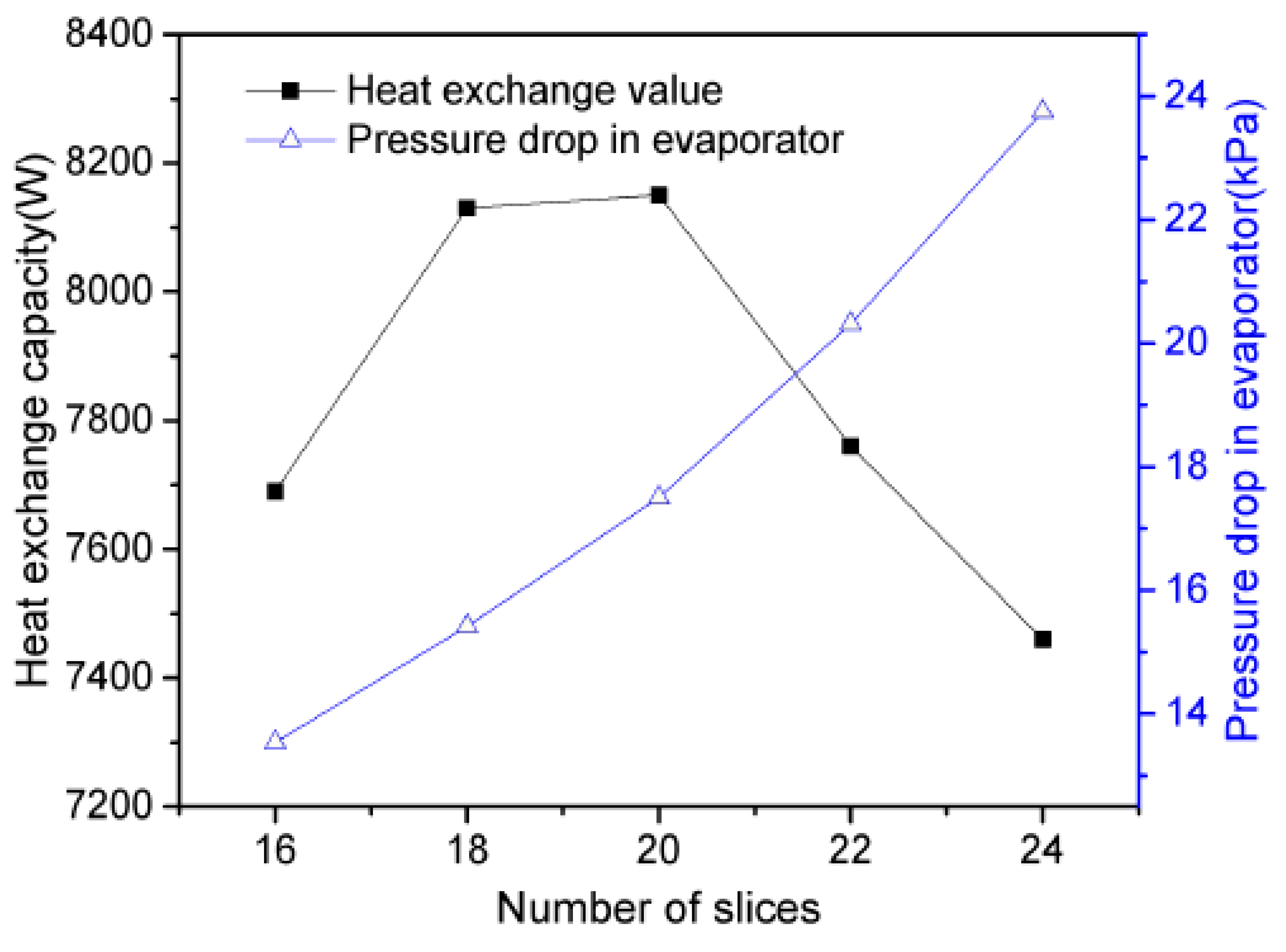 Applsci 10 01255 g015 Applsci 10 01255 g015