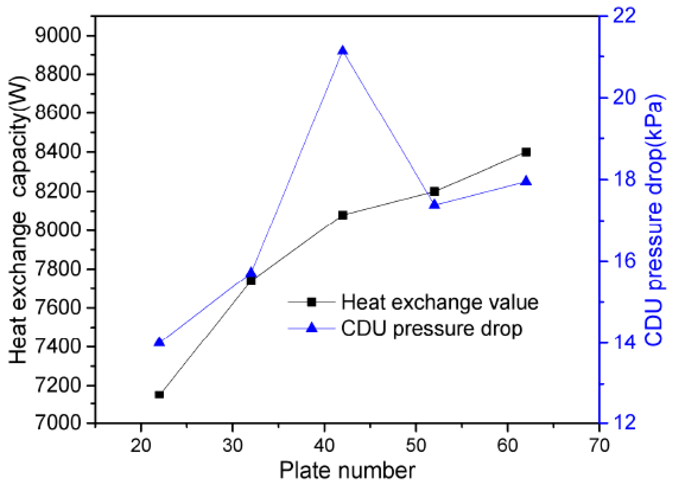 Applsci 10 01255 g016 Applsci 10 01255 g016
