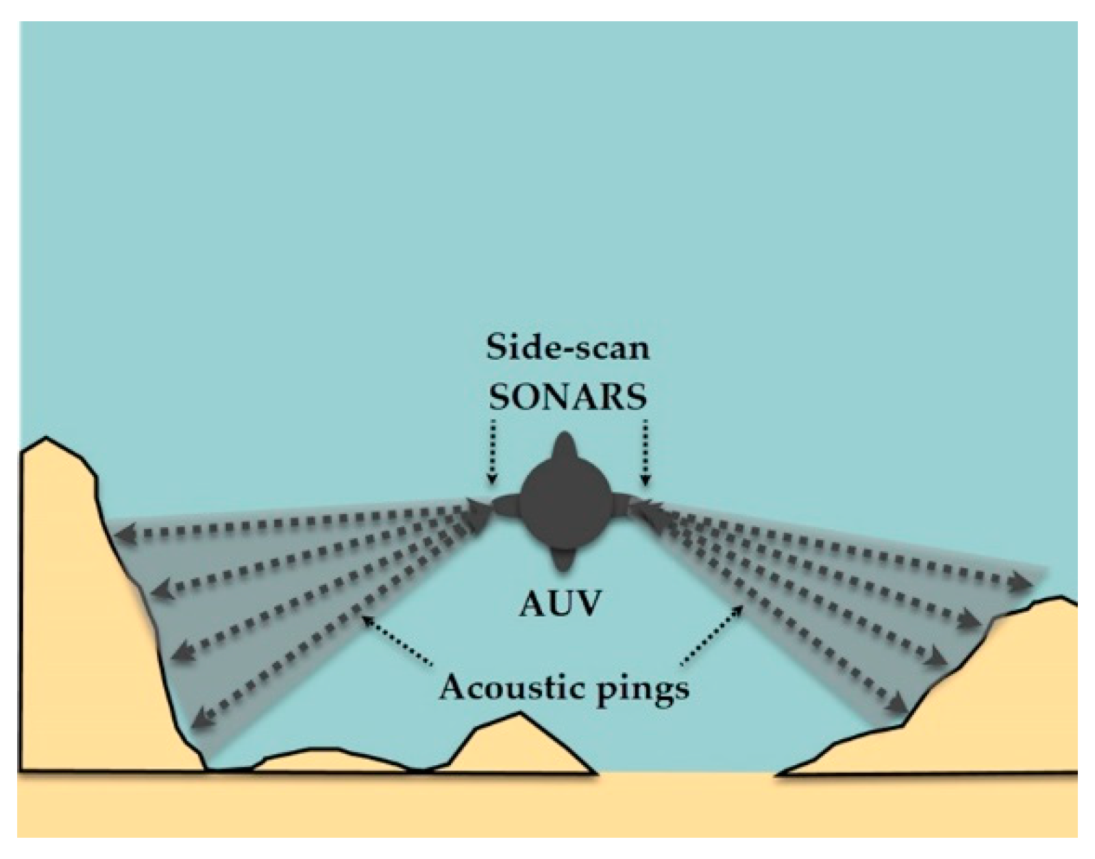 Applsci 10 01256 g004