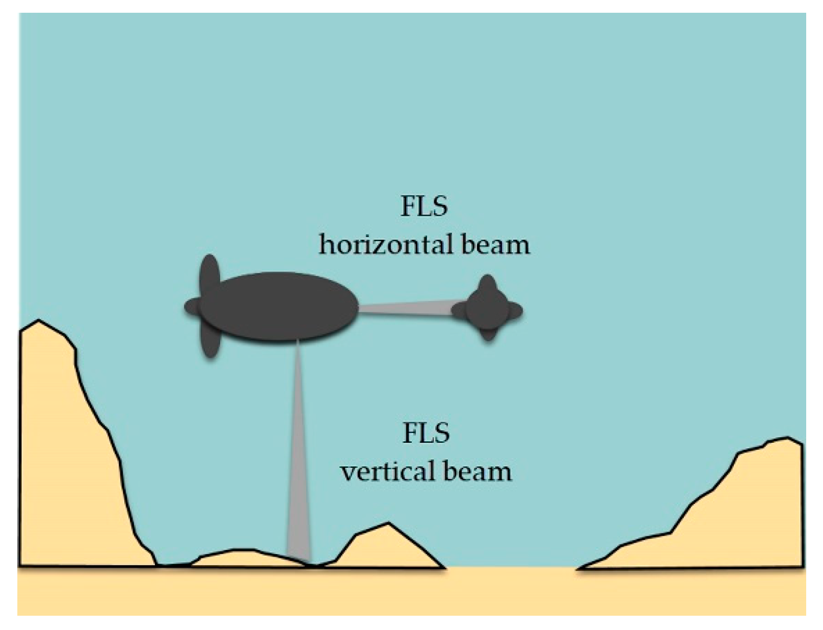 Applsci 10 01256 g005