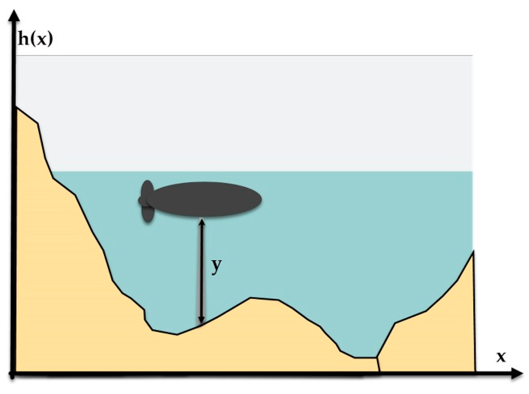 Applsci 10 01256 g010