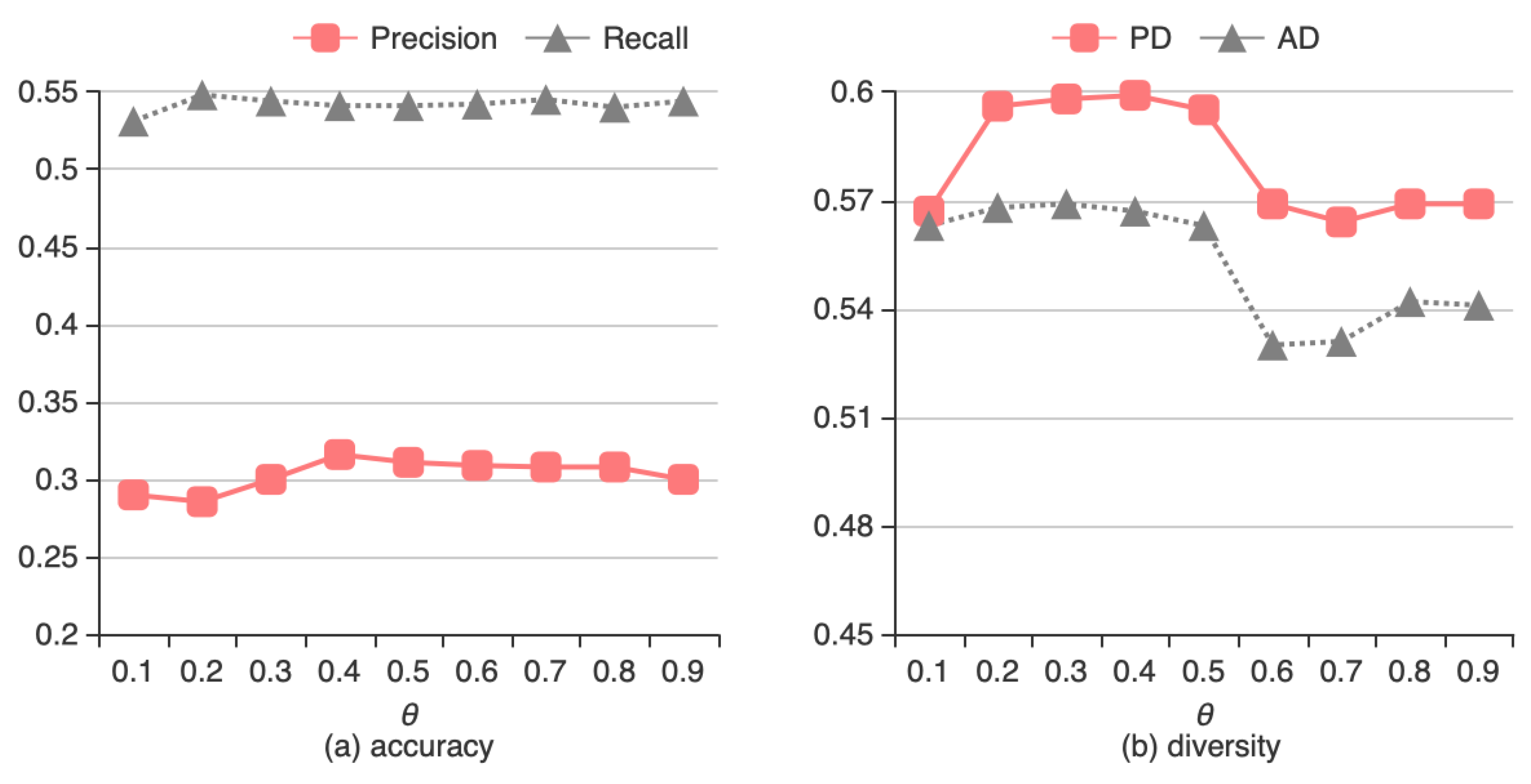 Applsci 10 01257 g002 Applsci 10 01257 g002