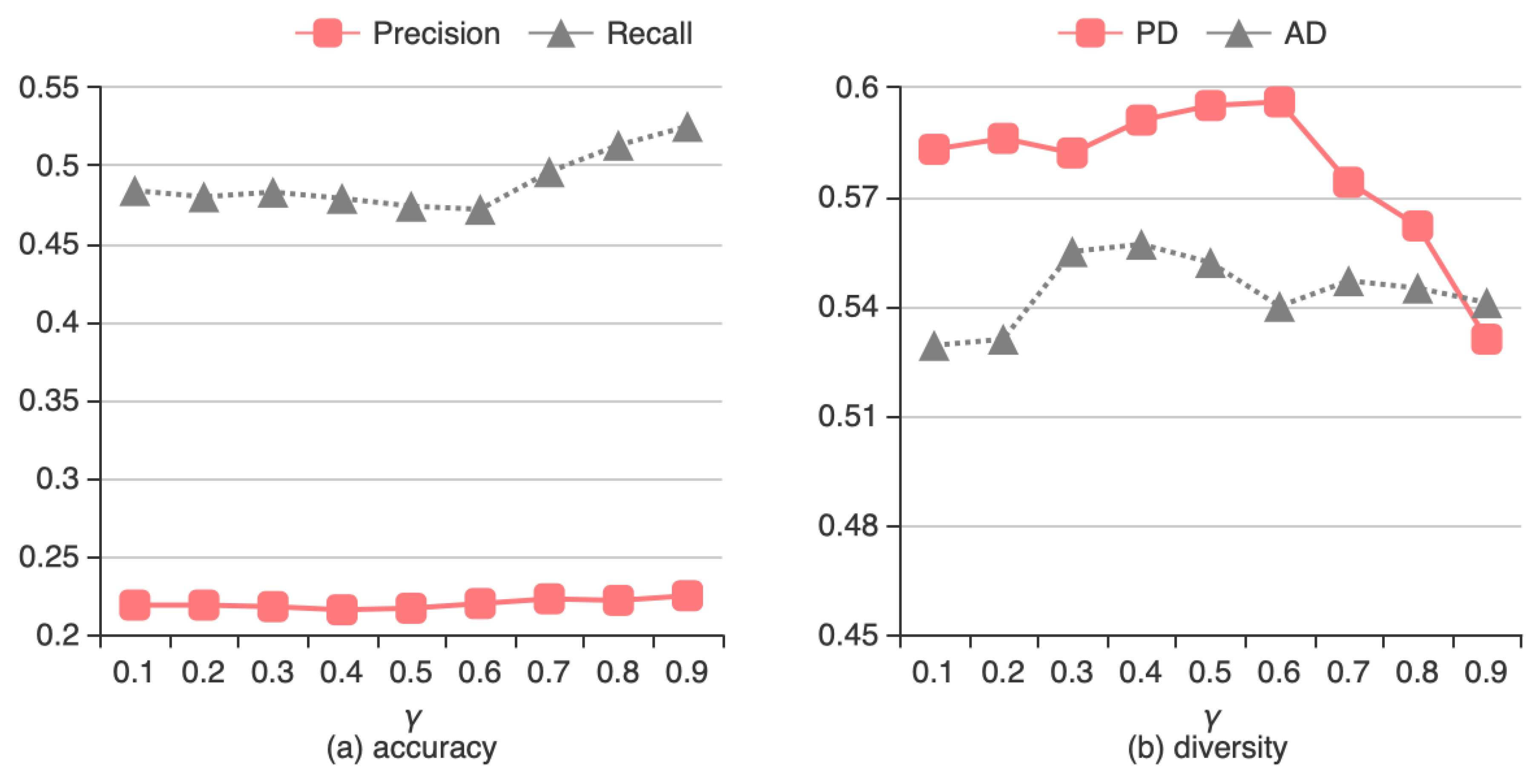 Applsci 10 01257 g003 Applsci 10 01257 g003