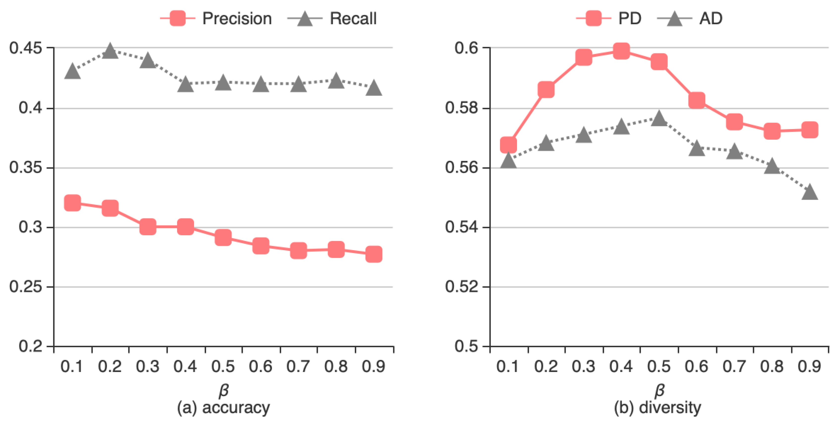 Applsci 10 01257 g004 Applsci 10 01257 g004