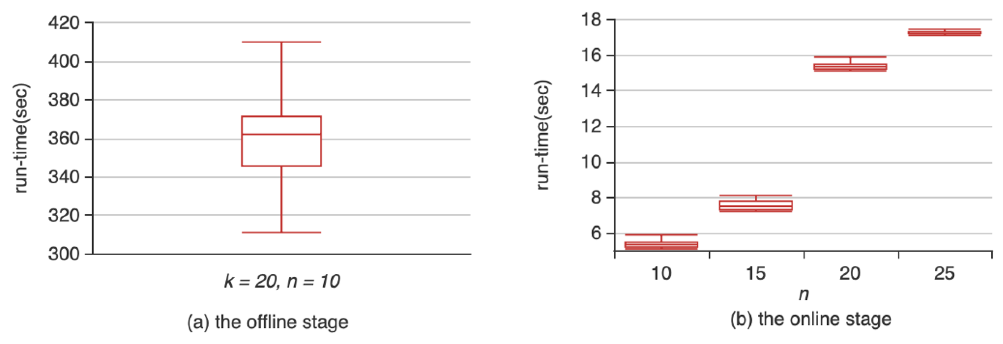 Applsci 10 01257 g005 Applsci 10 01257 g005